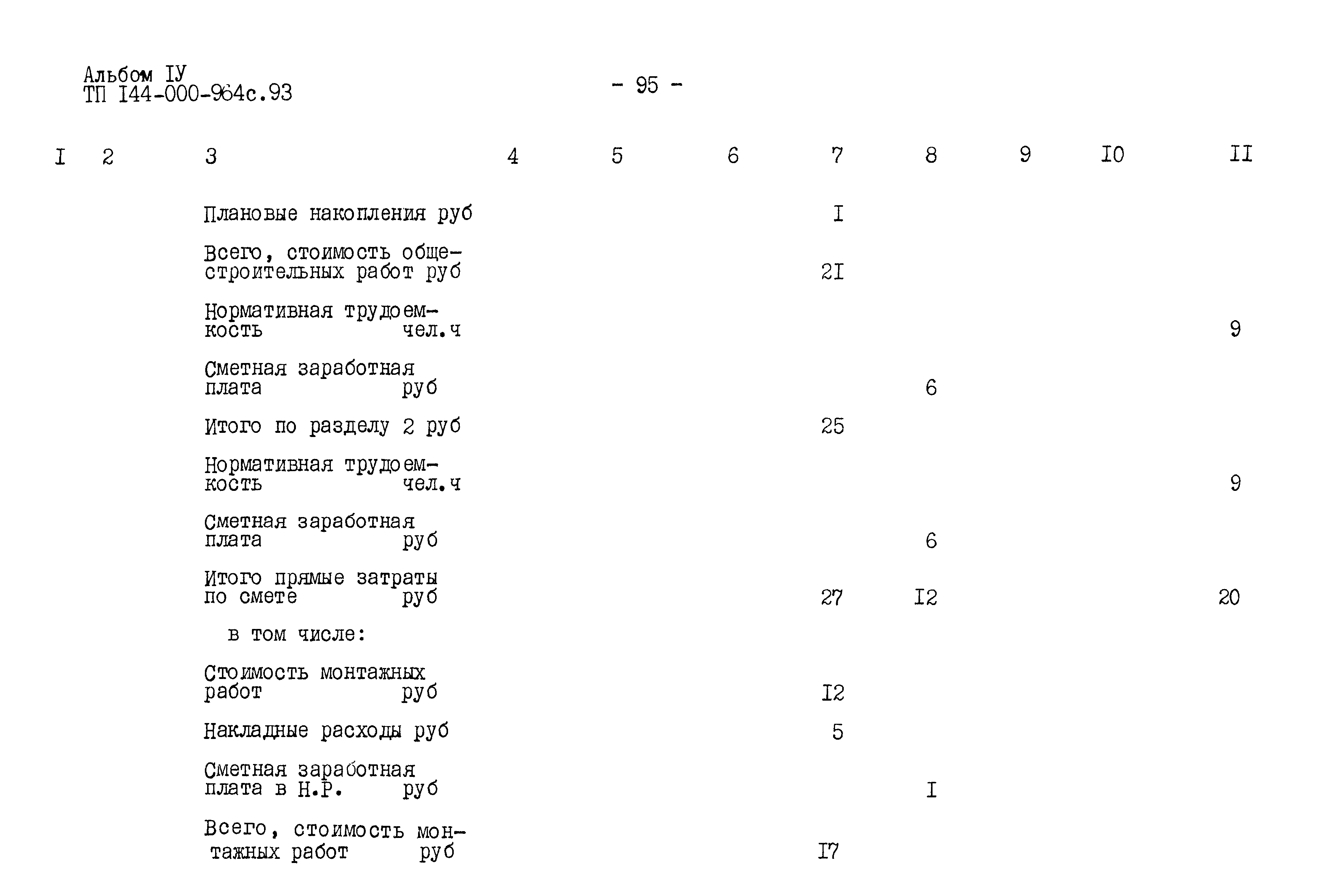 Типовой проект 144-000-964с.93