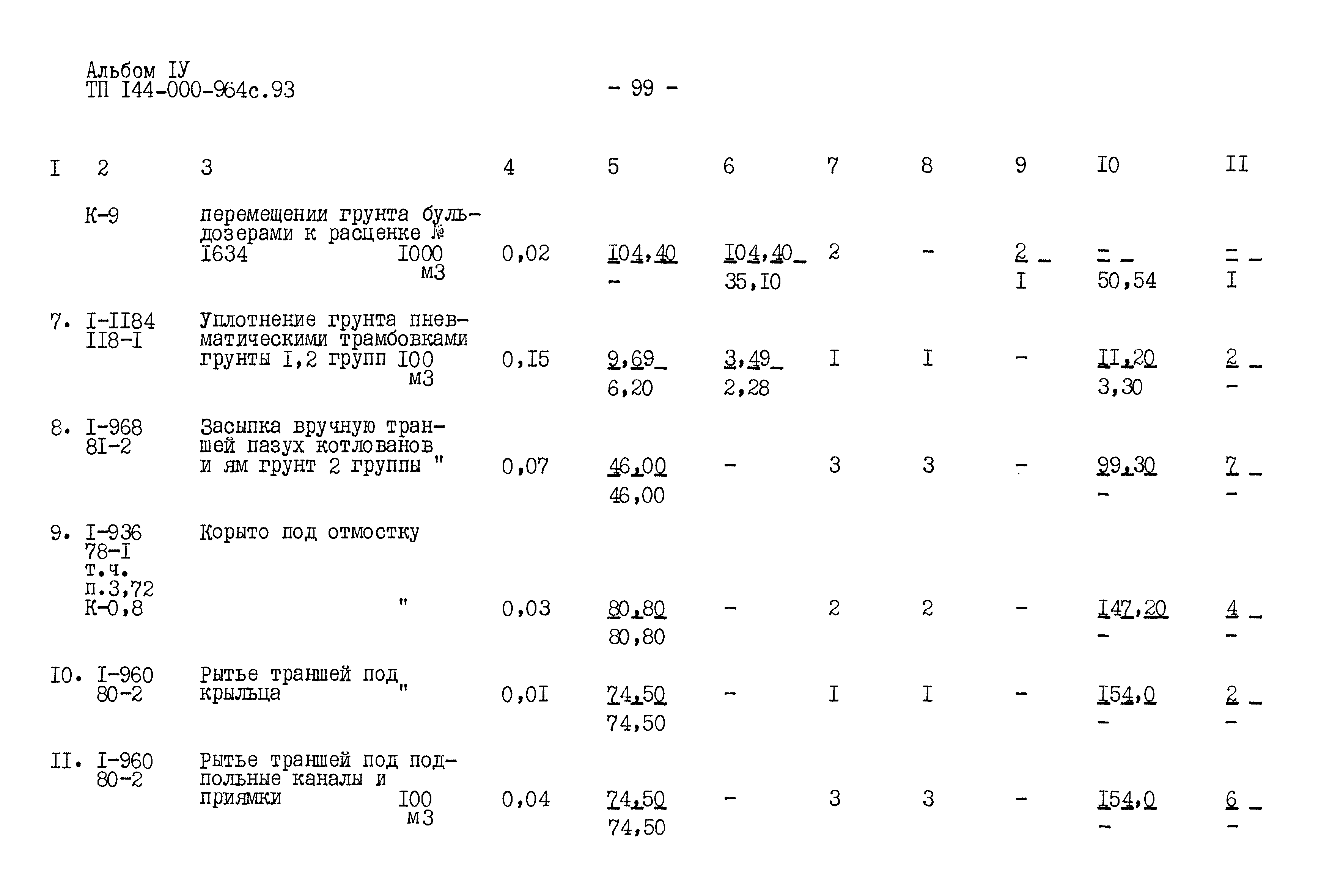 Типовой проект 144-000-964с.93
