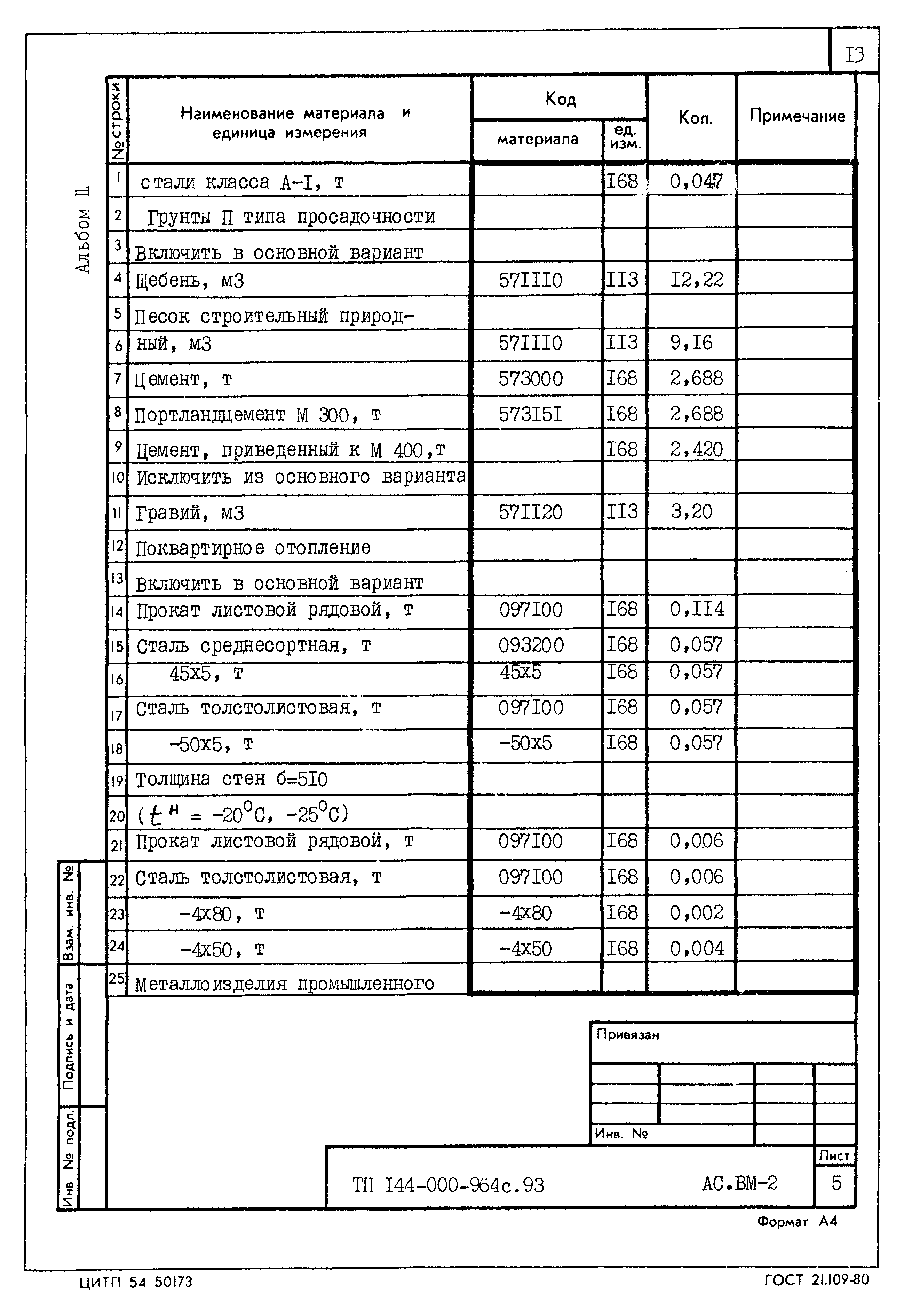 Типовой проект 144-000-964с.93