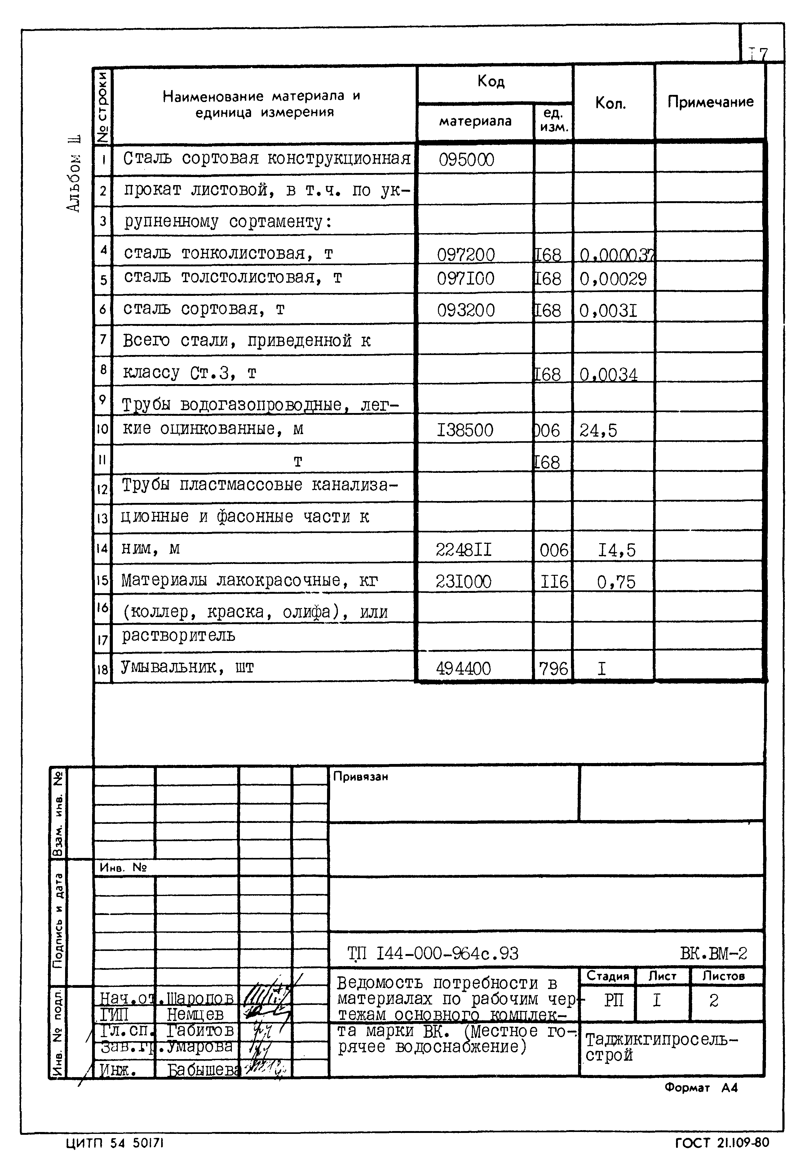 Типовой проект 144-000-964с.93