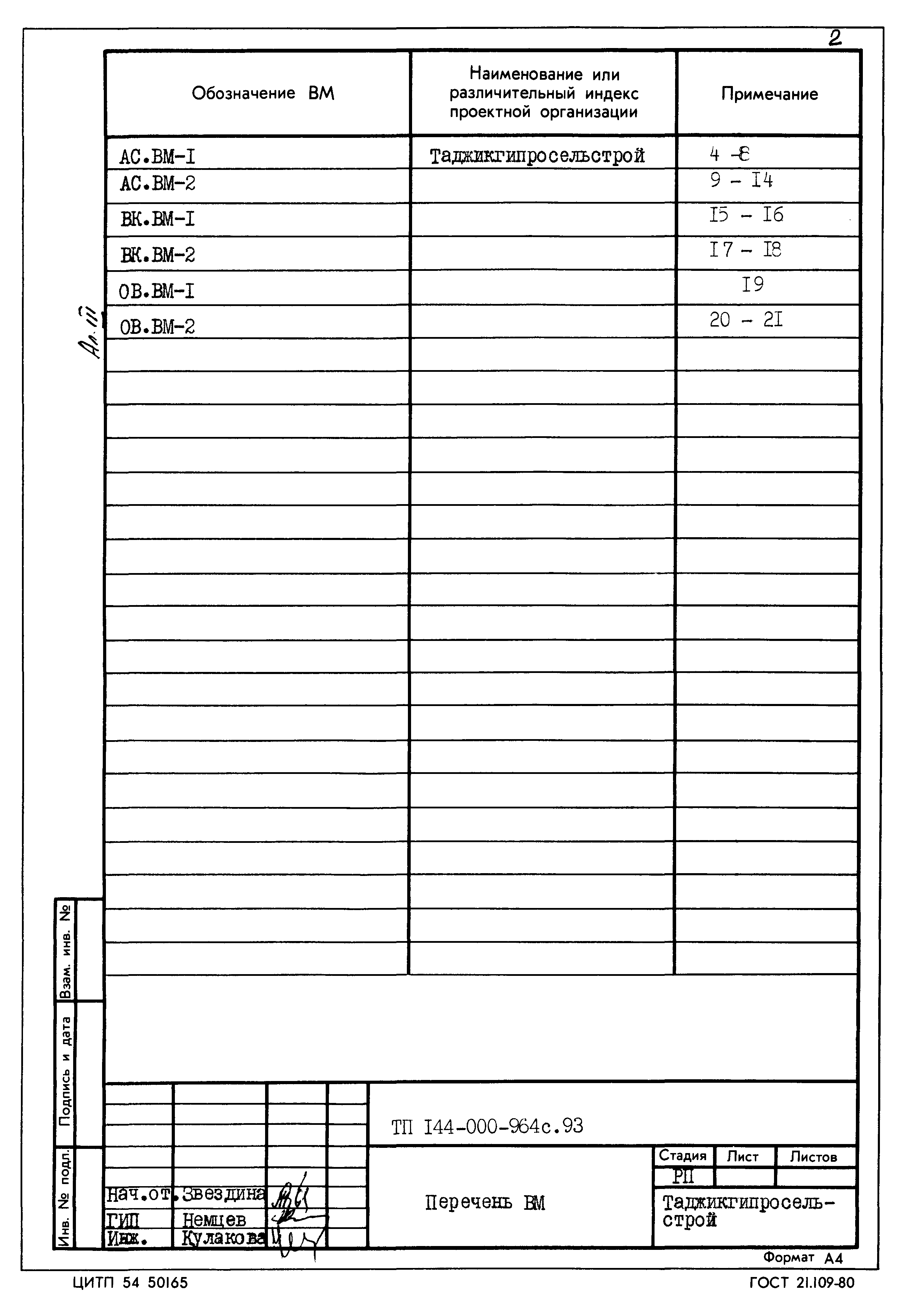 Типовой проект 144-000-964с.93
