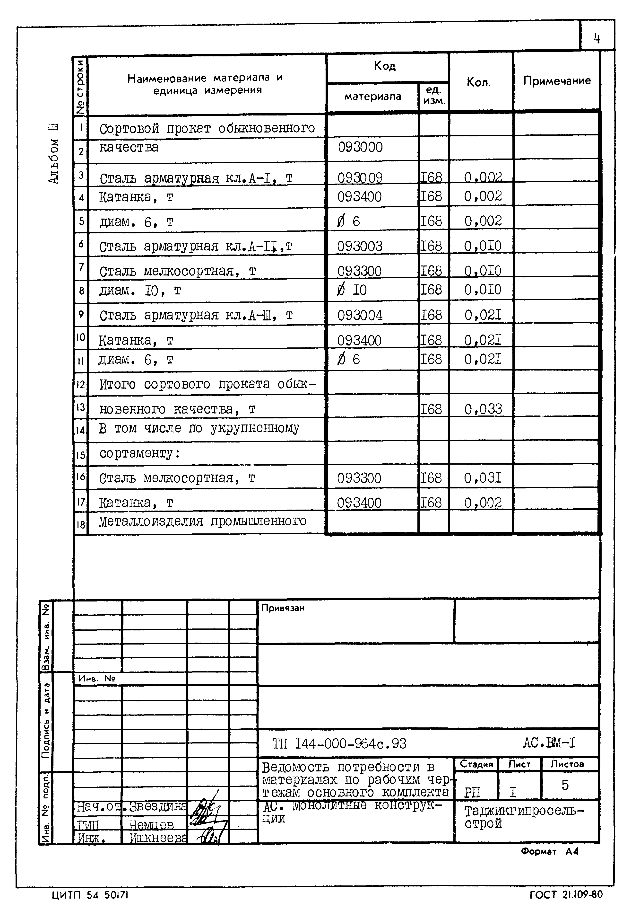 Типовой проект 144-000-964с.93
