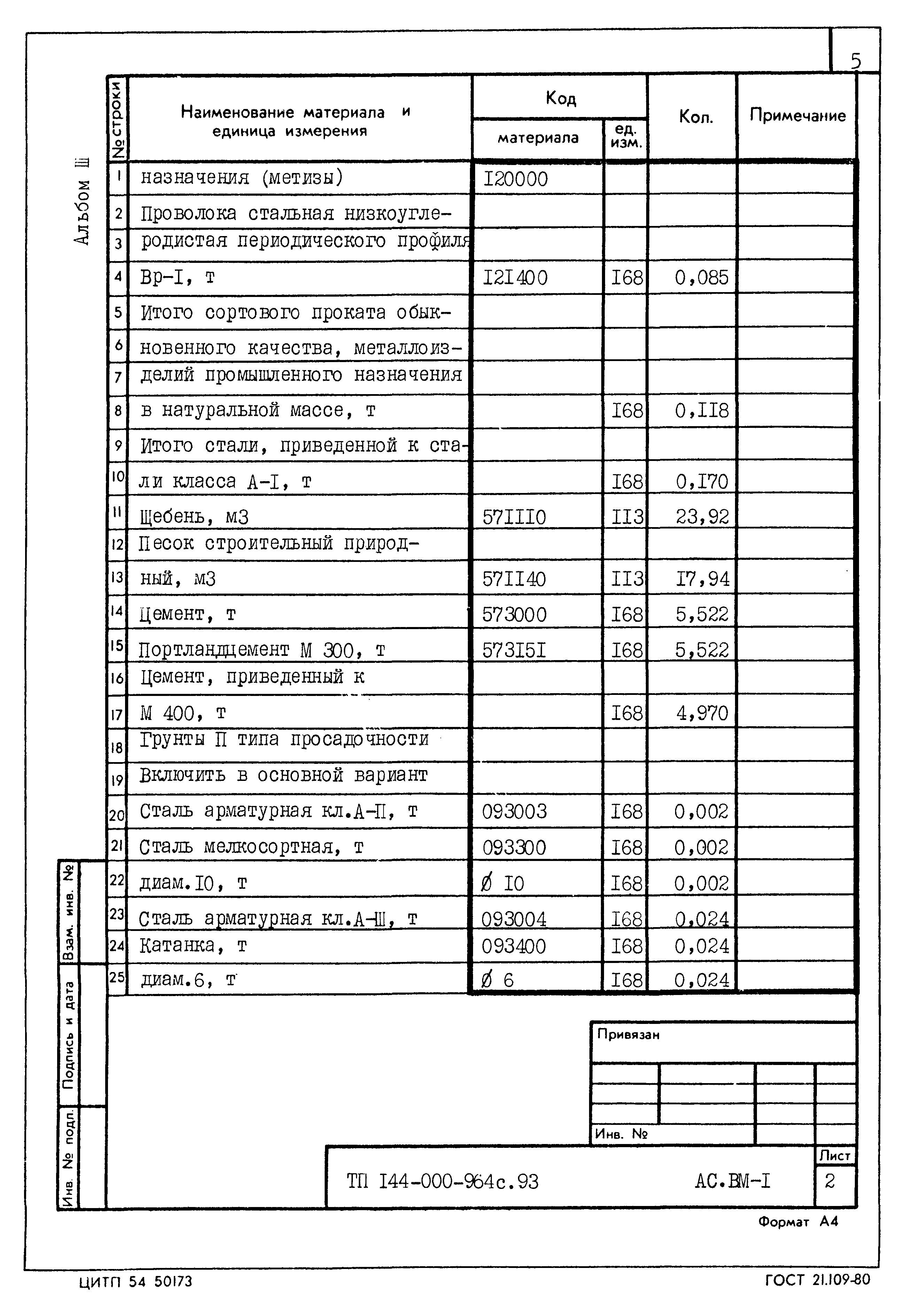 Типовой проект 144-000-964с.93