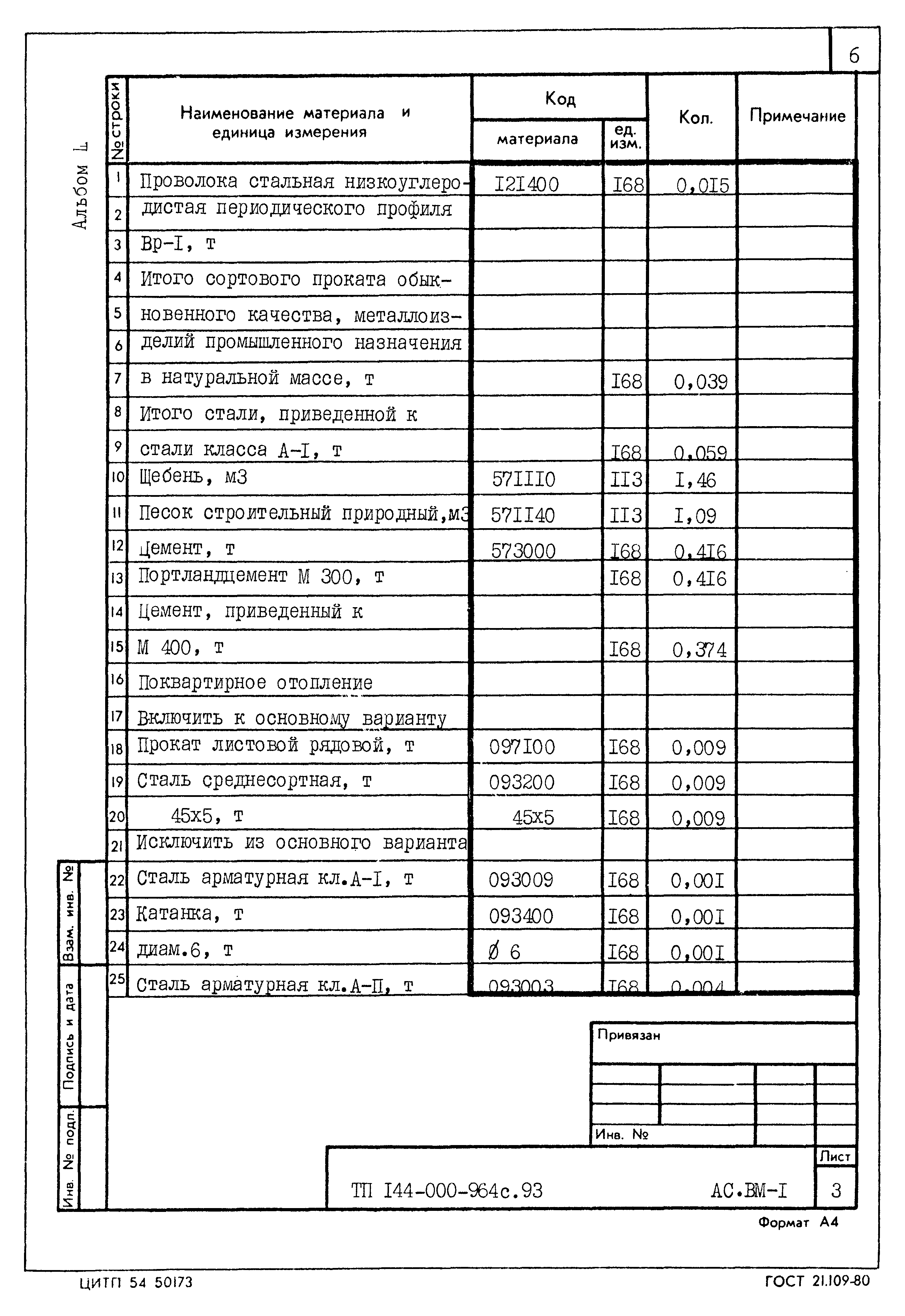 Типовой проект 144-000-964с.93