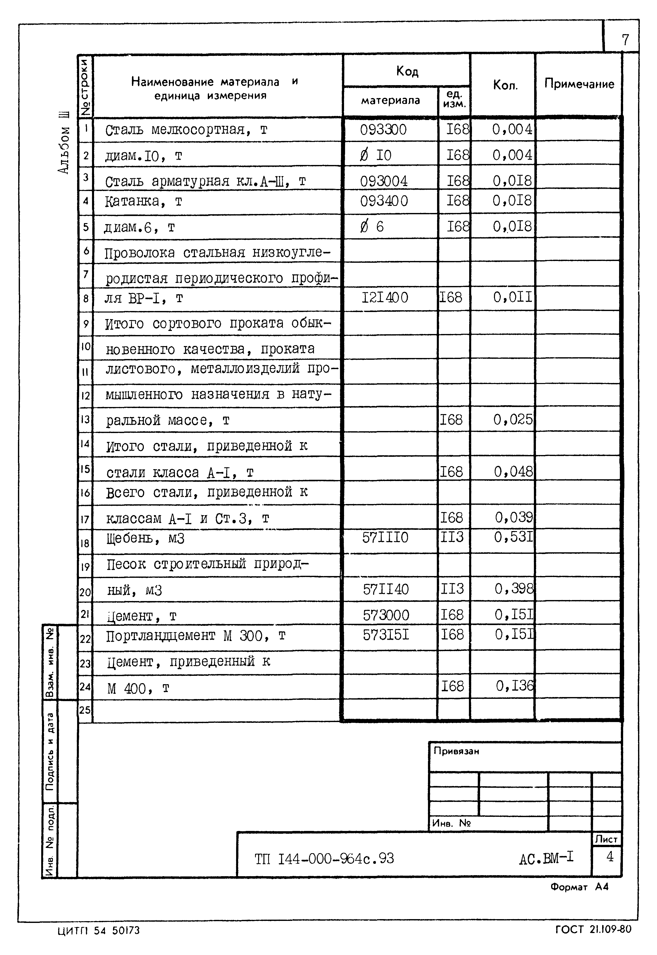 Типовой проект 144-000-964с.93