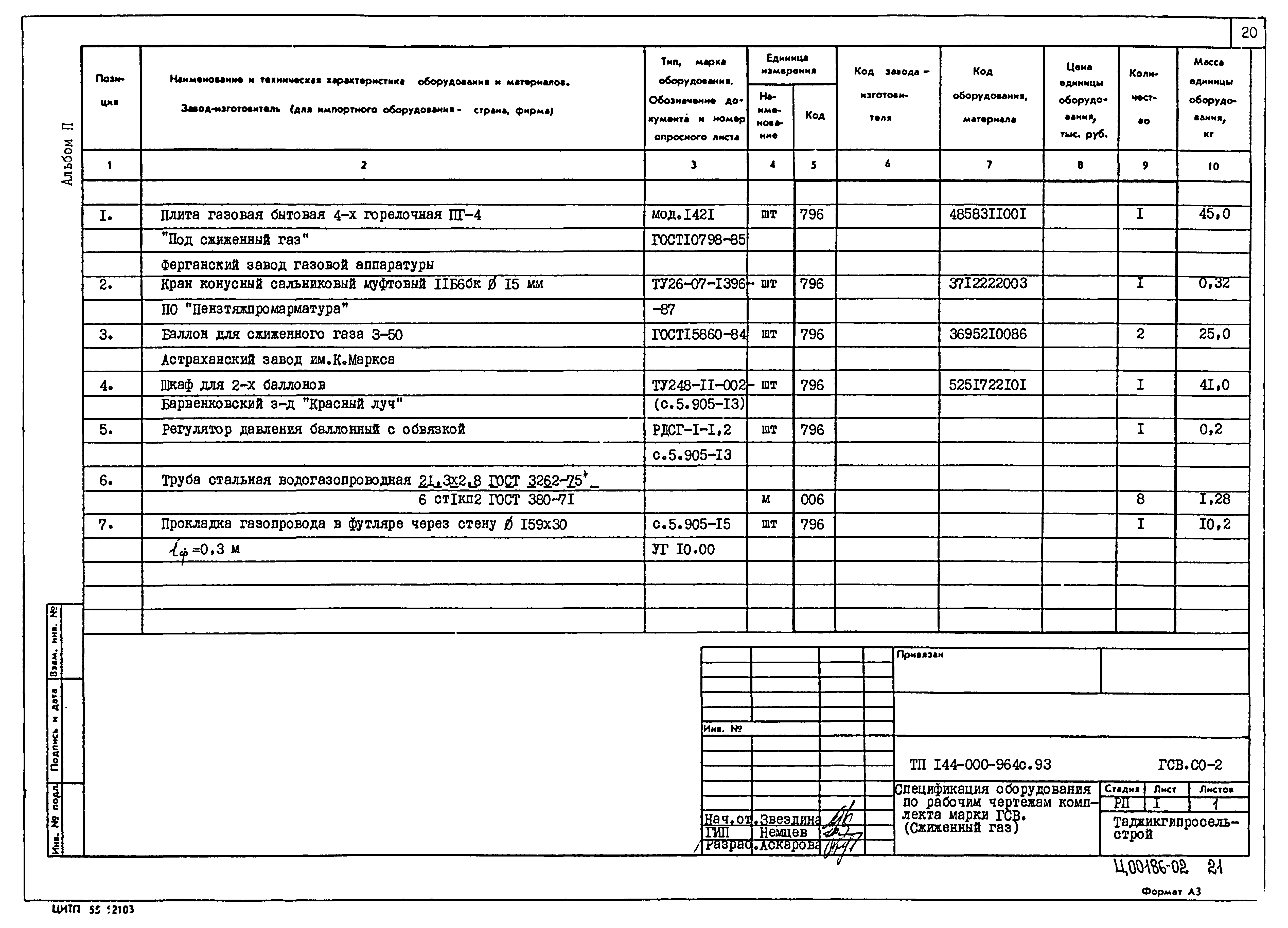 Типовой проект 144-000-964с.93