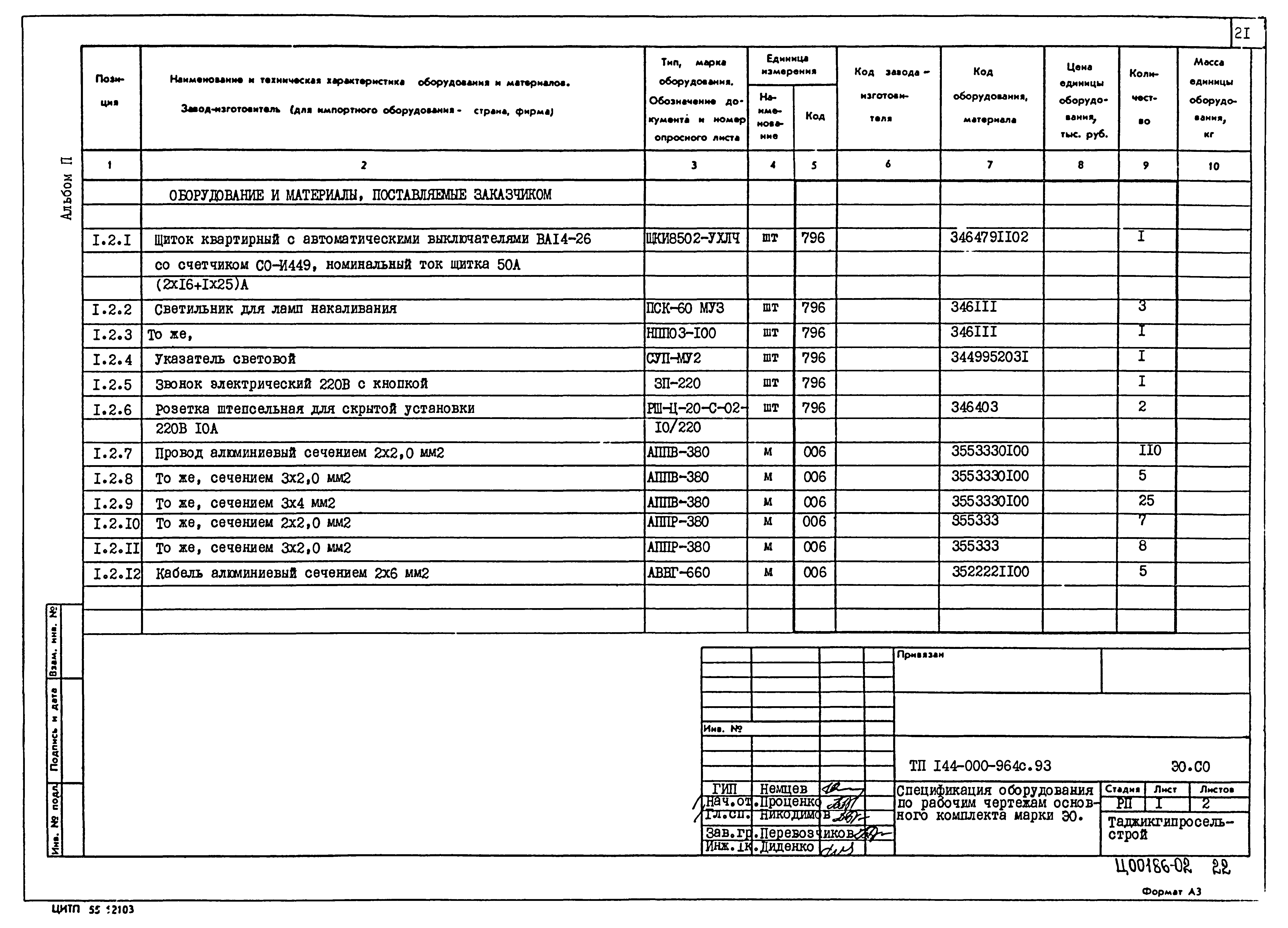 Типовой проект 144-000-964с.93