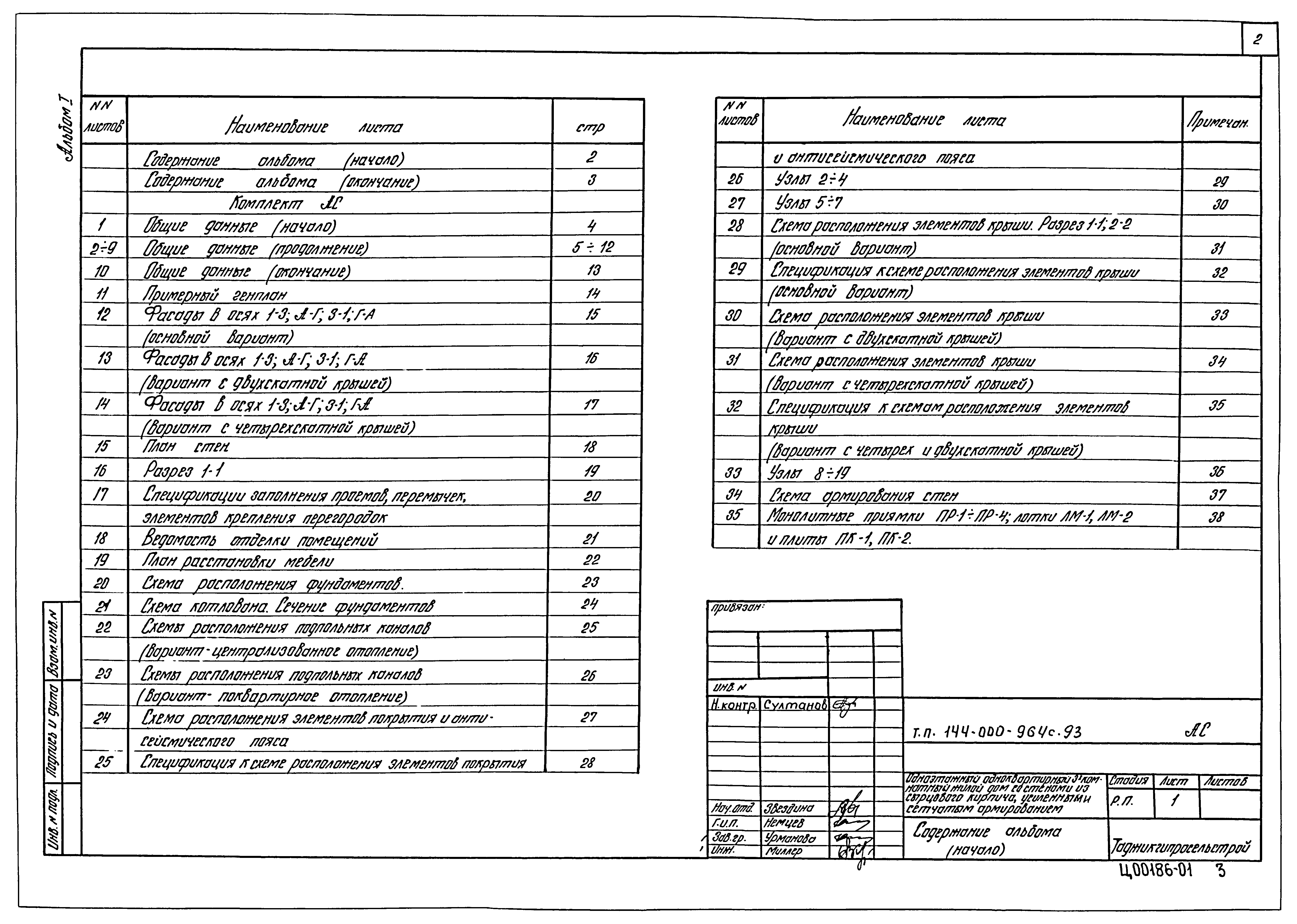 Типовой проект 144-000-964с.93