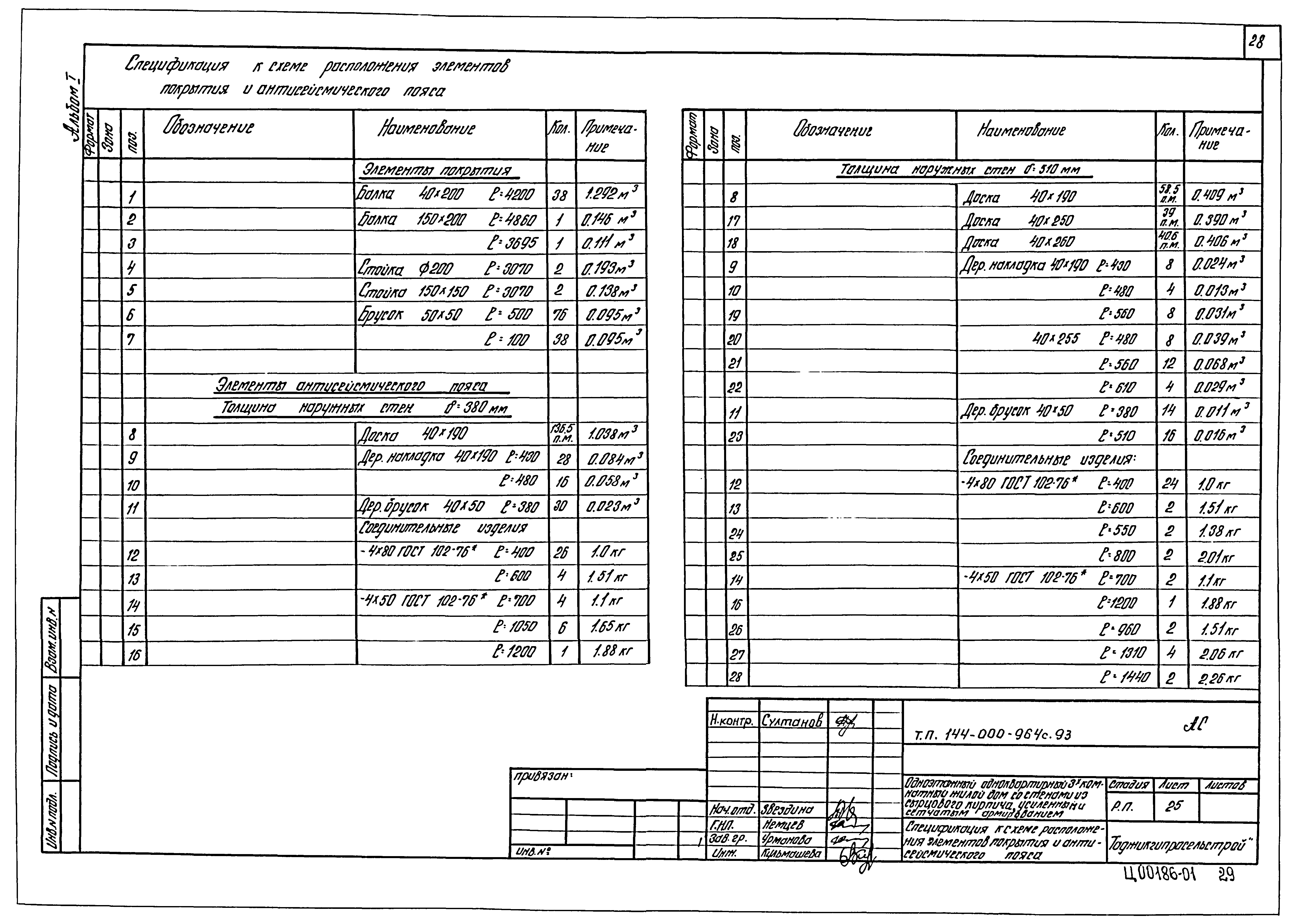 Типовой проект 144-000-964с.93