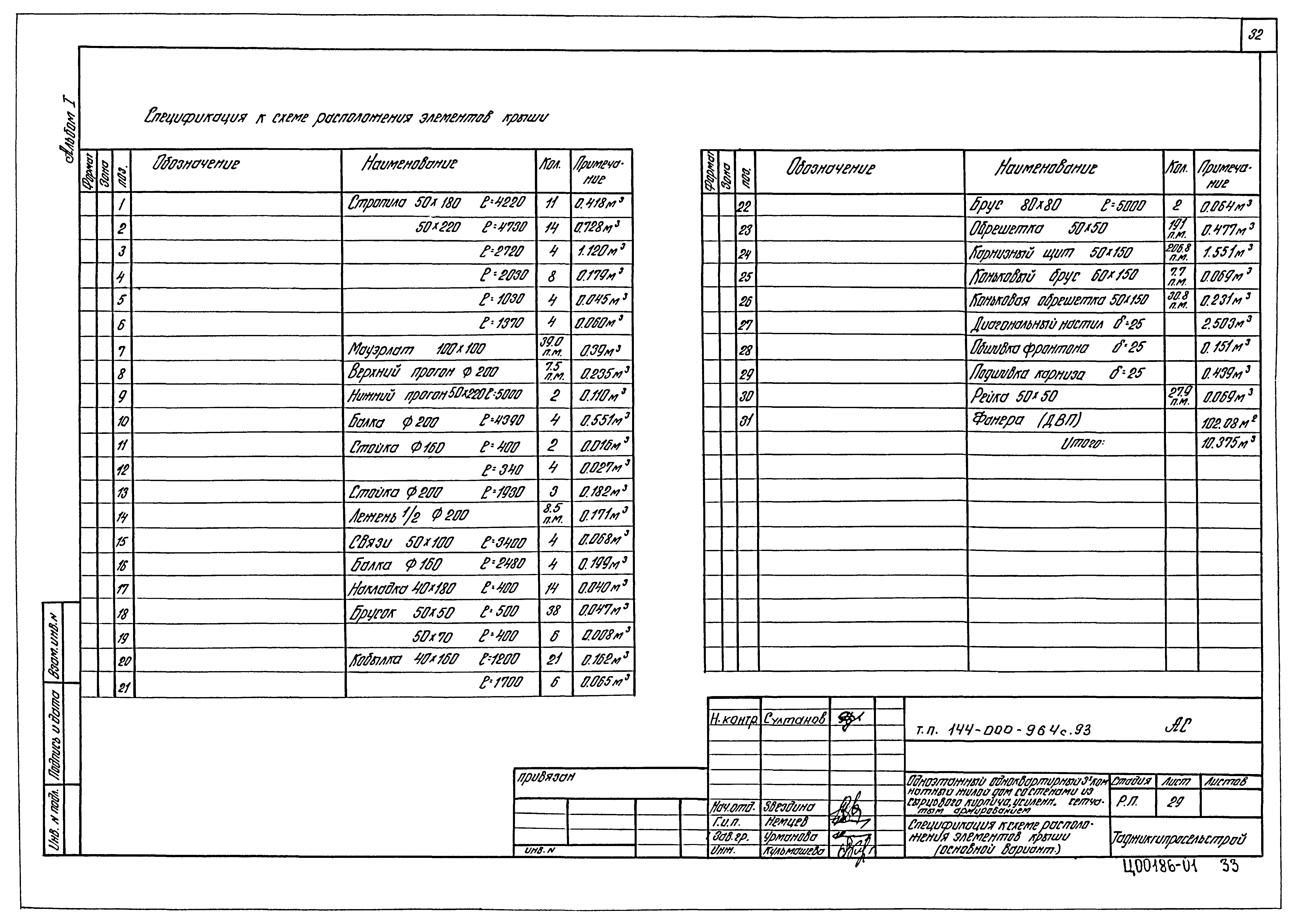 Типовой проект 144-000-964с.93