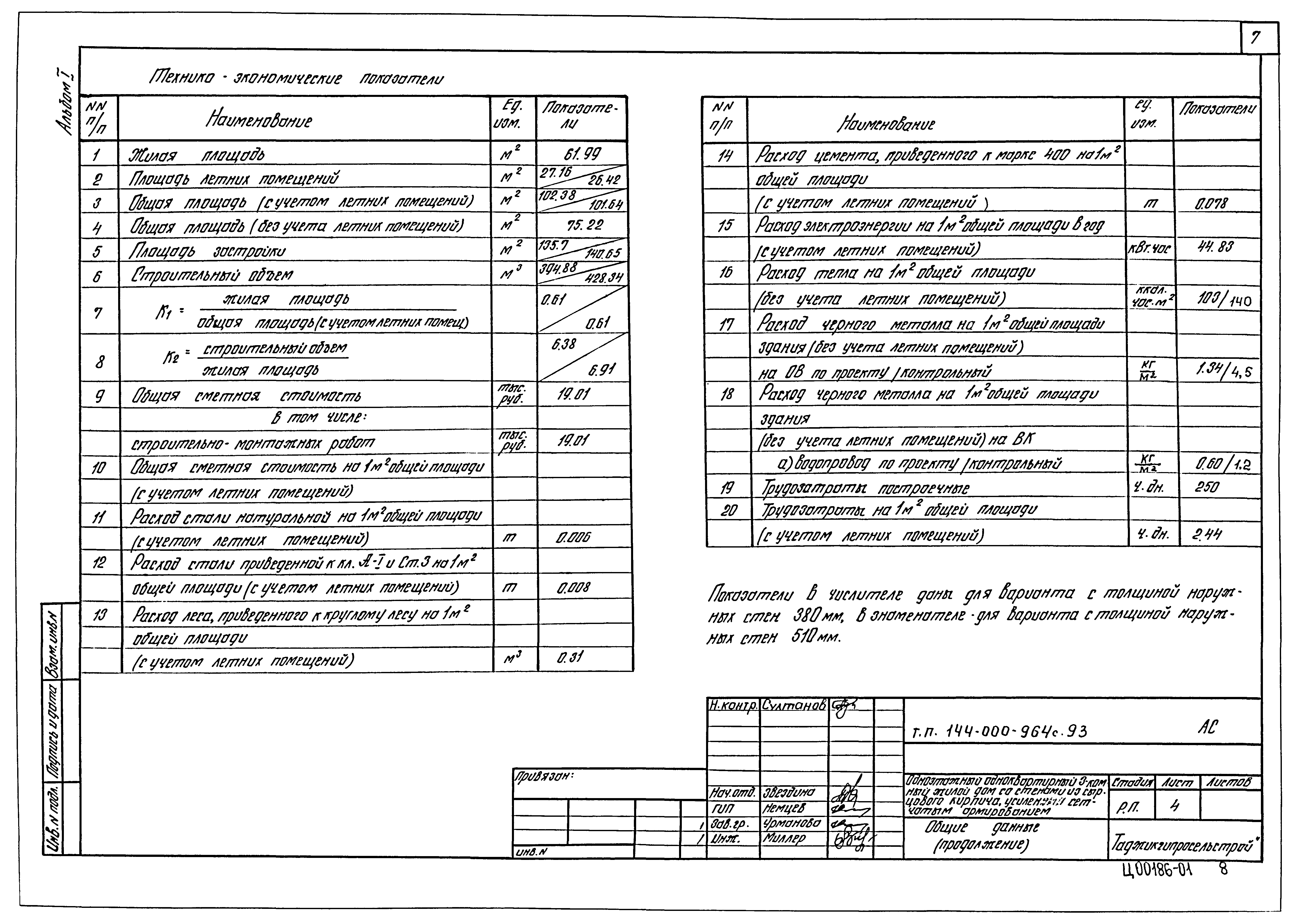 Типовой проект 144-000-964с.93