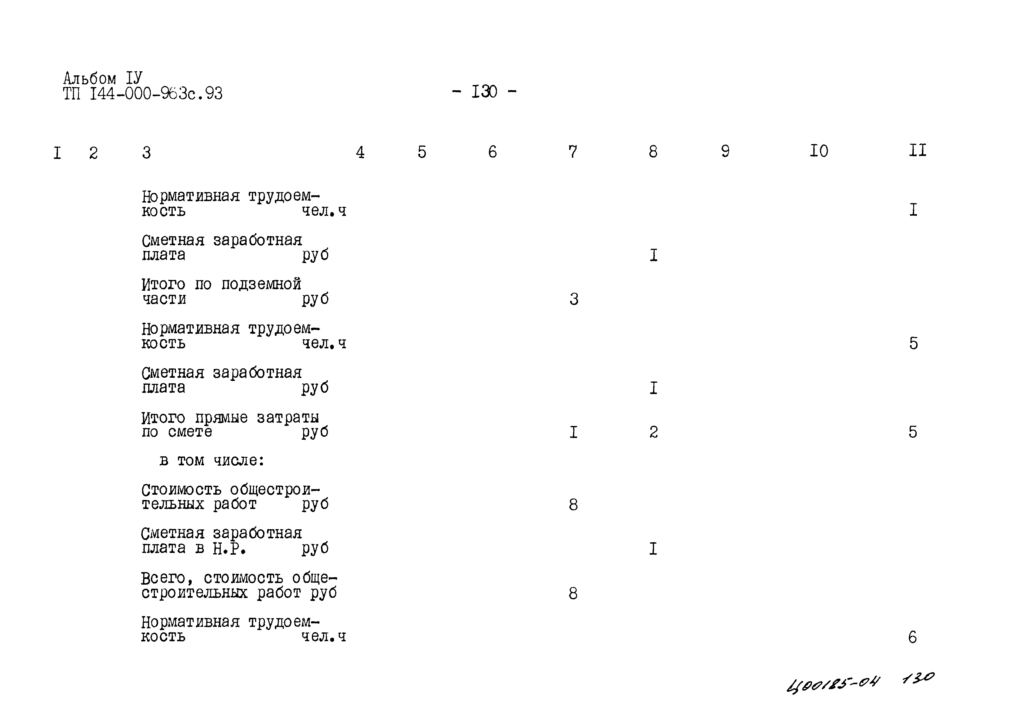 Типовой проект 144-000-963с.93