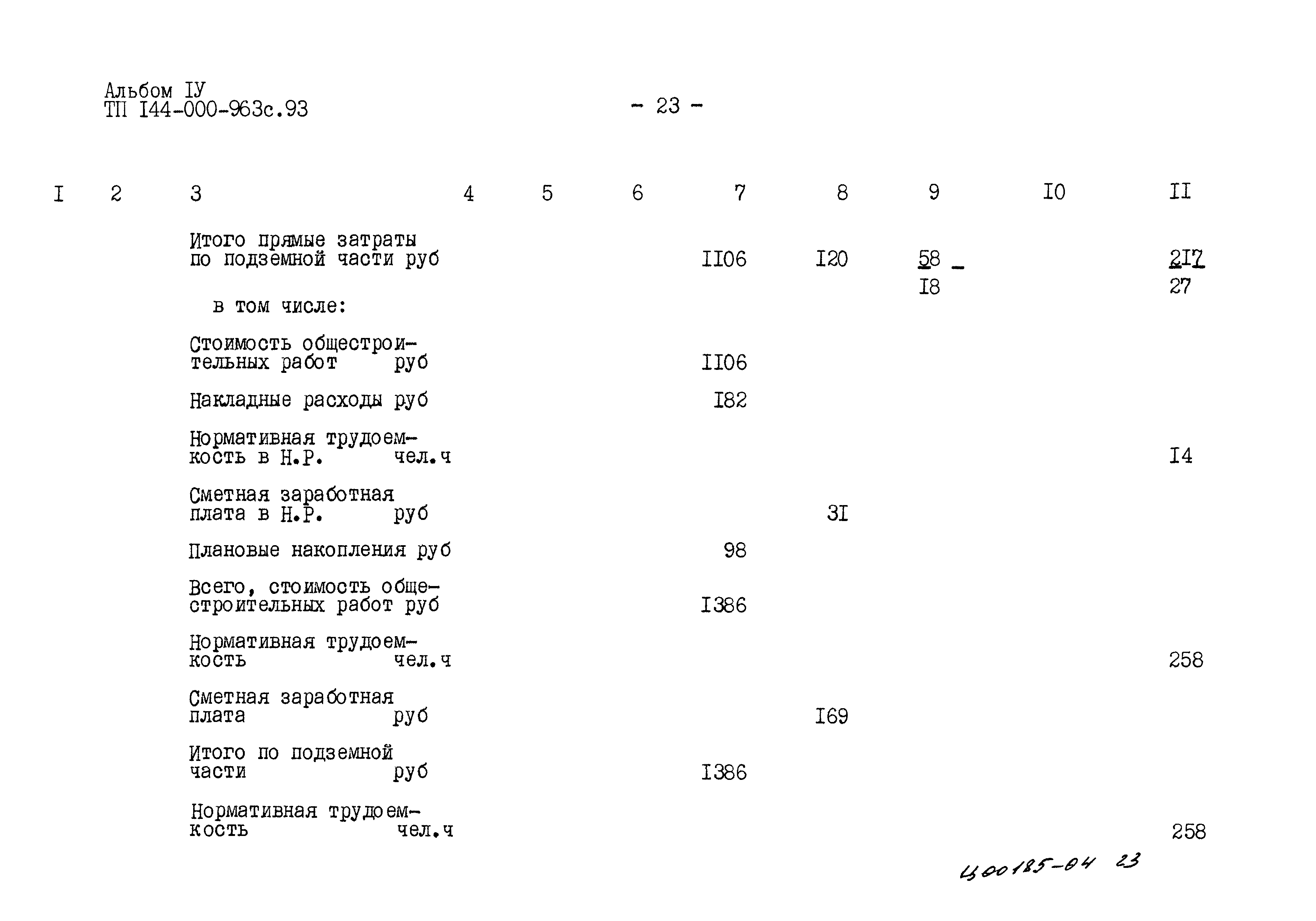 Типовой проект 144-000-963с.93