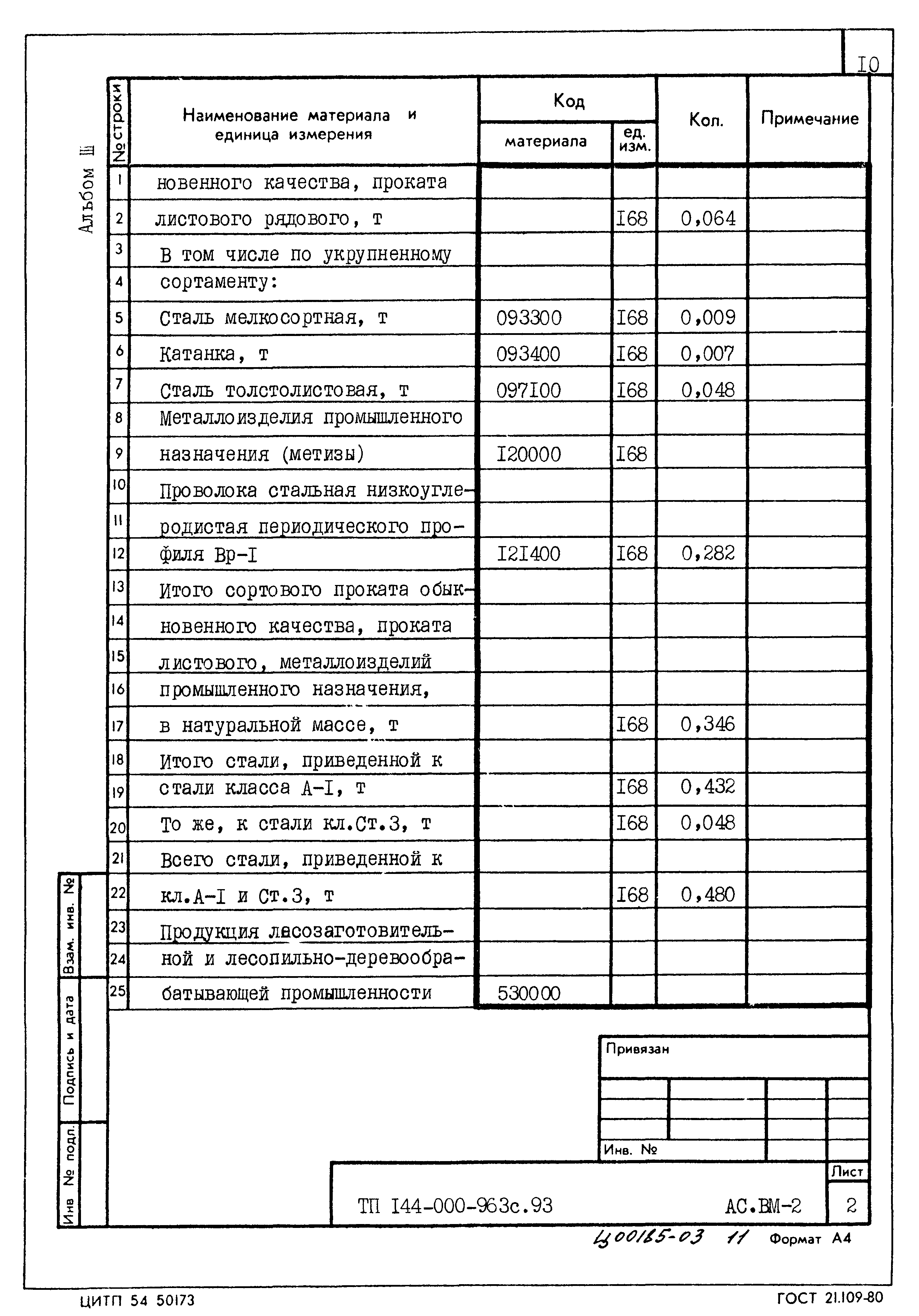 Типовой проект 144-000-963с.93