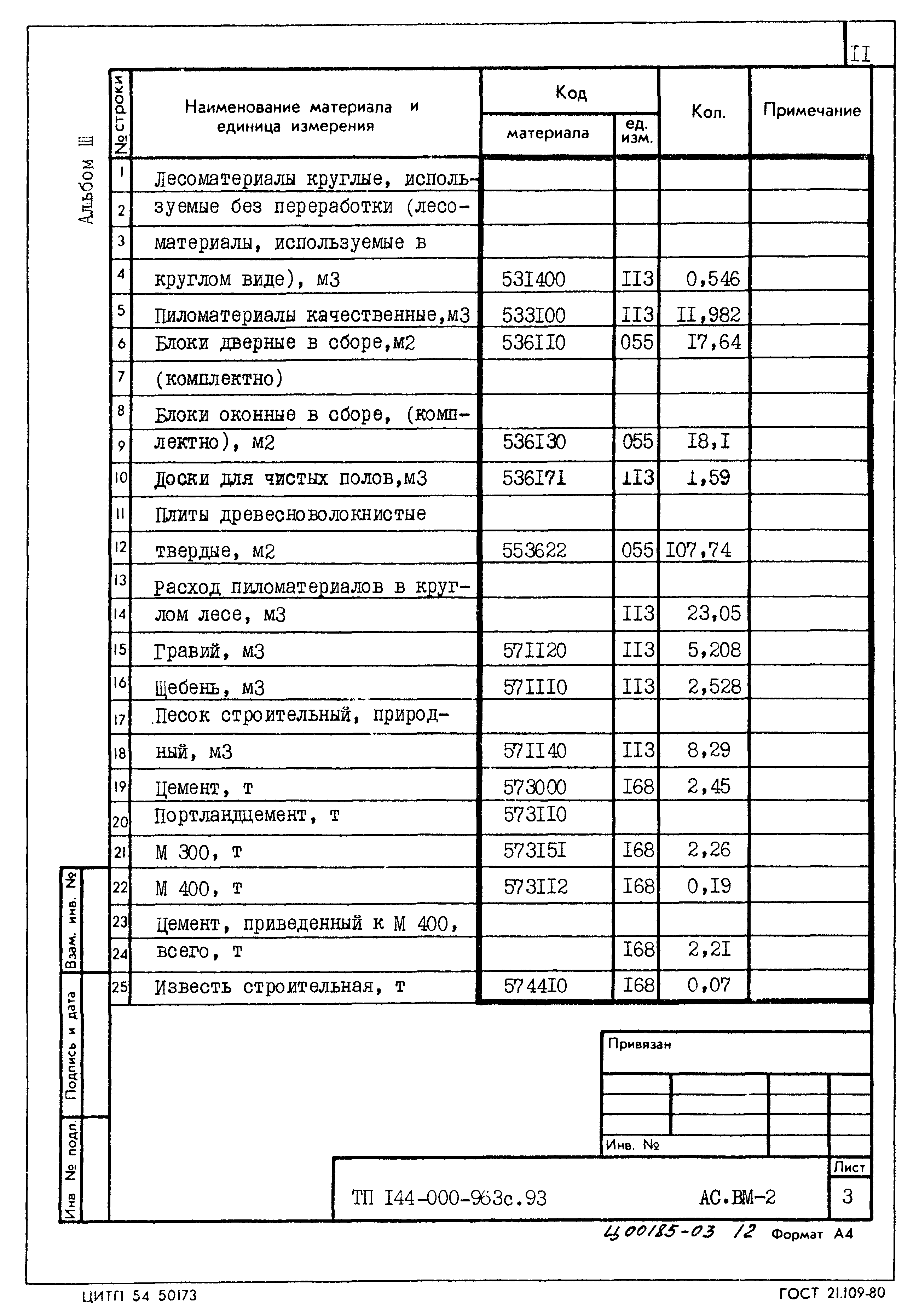 Типовой проект 144-000-963с.93
