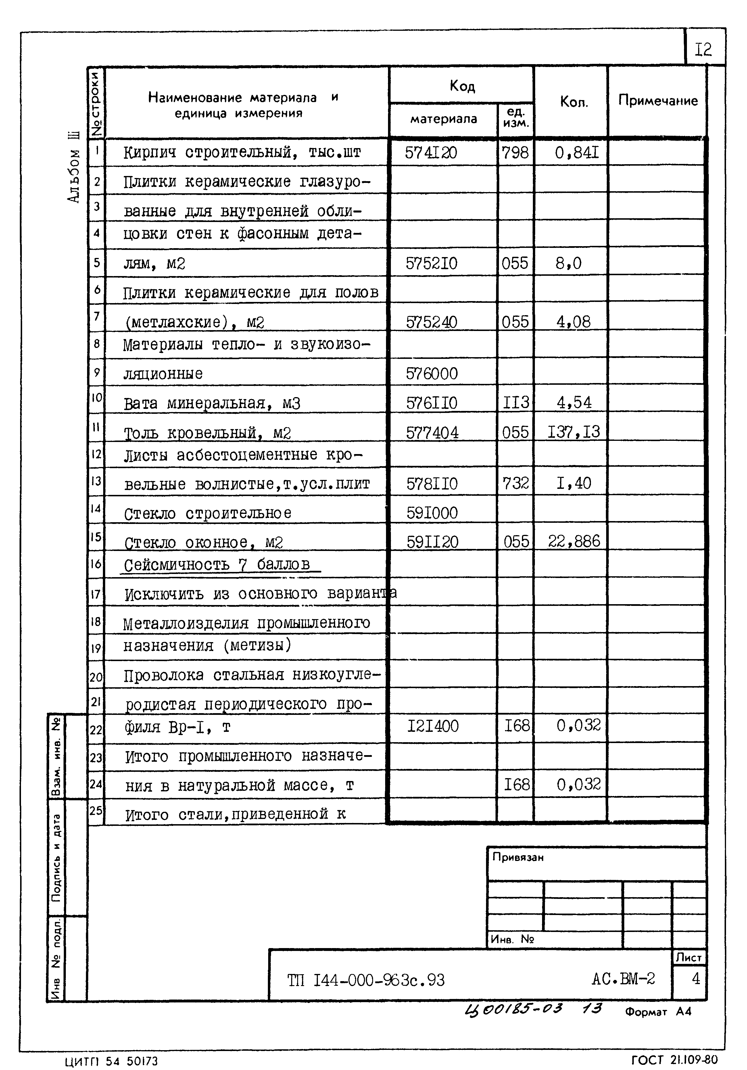Типовой проект 144-000-963с.93
