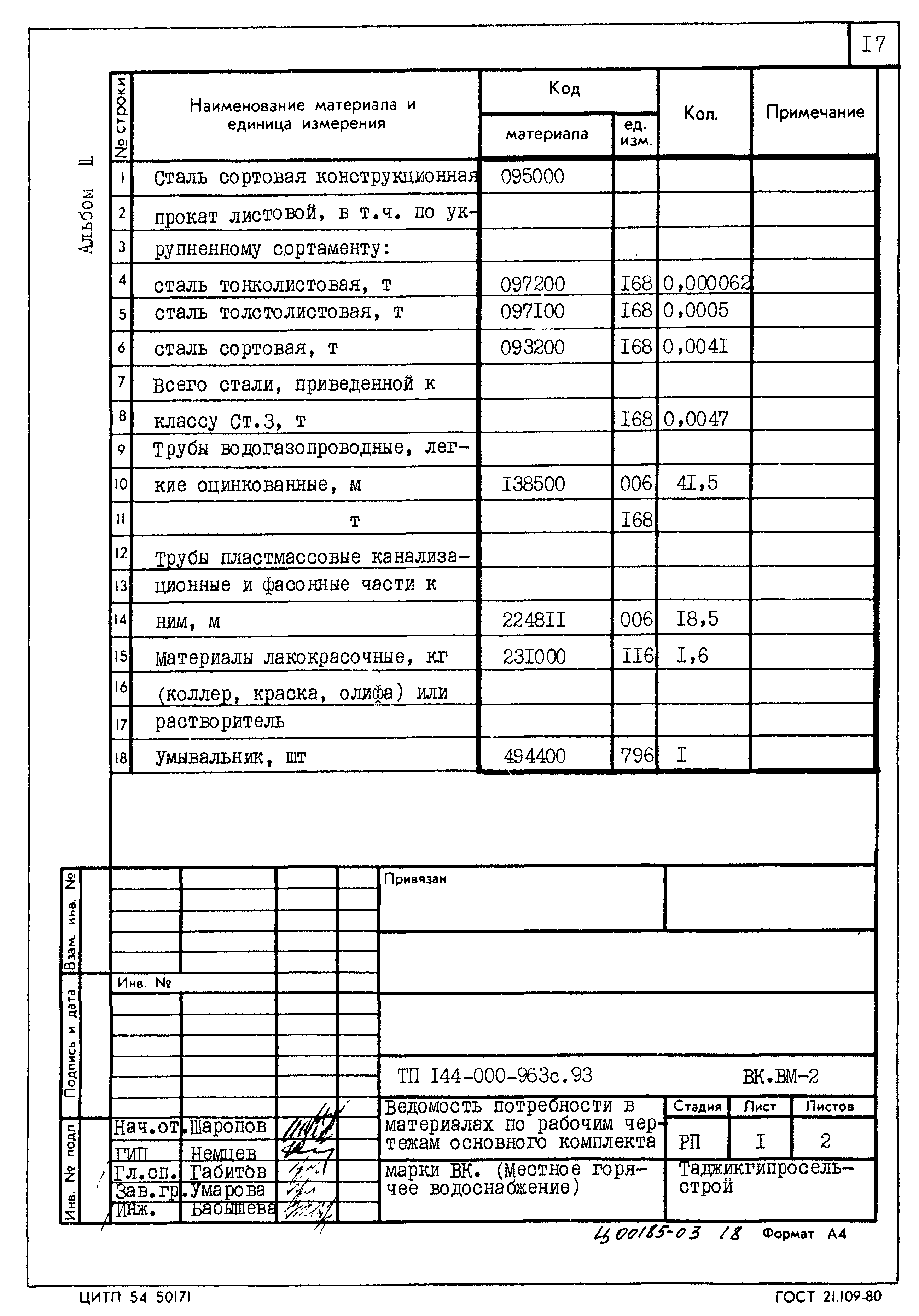 Типовой проект 144-000-963с.93