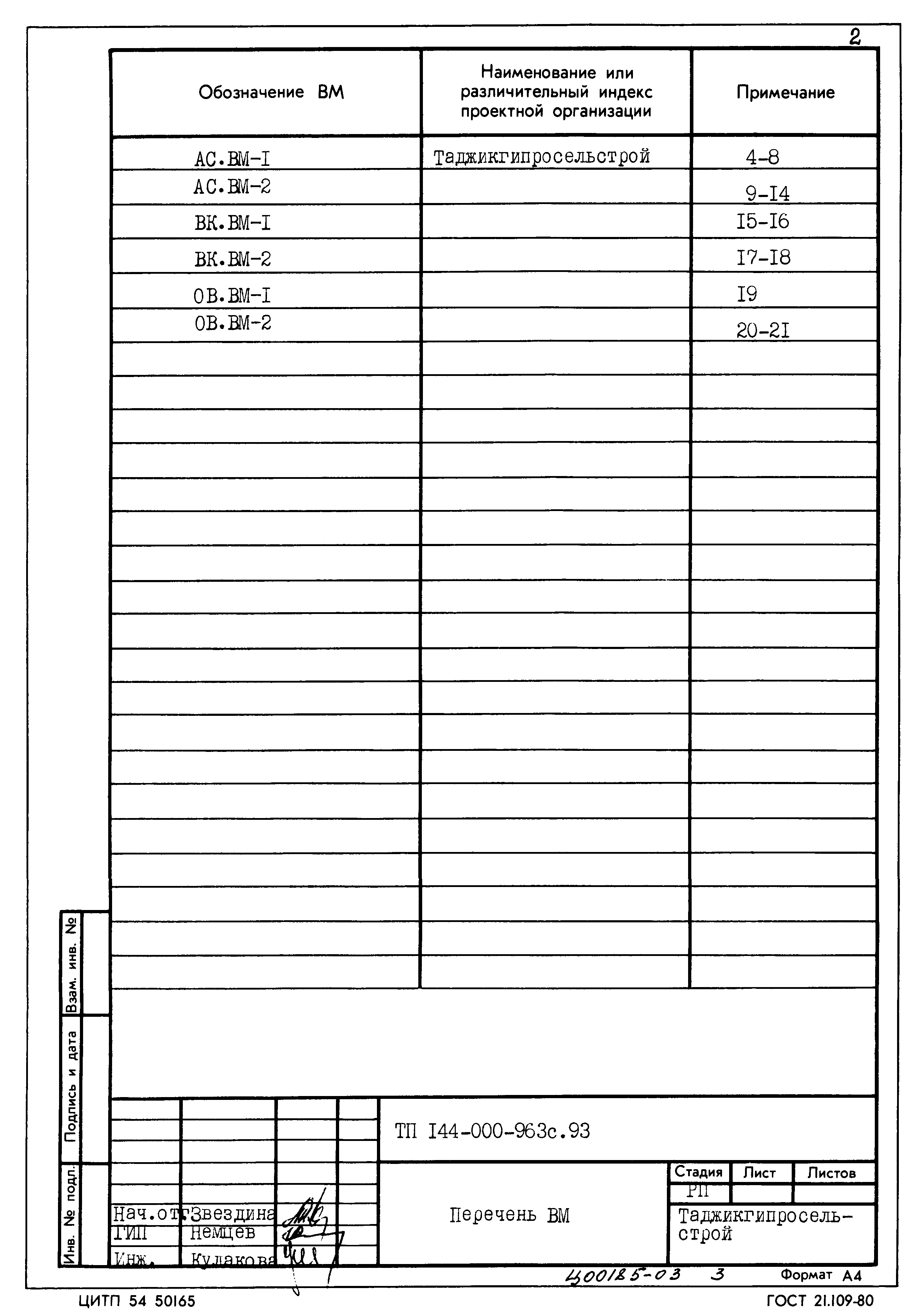 Скачать Типовой проект 144-000-963с.93 Альбом III. Ведомости потребности в  материалах