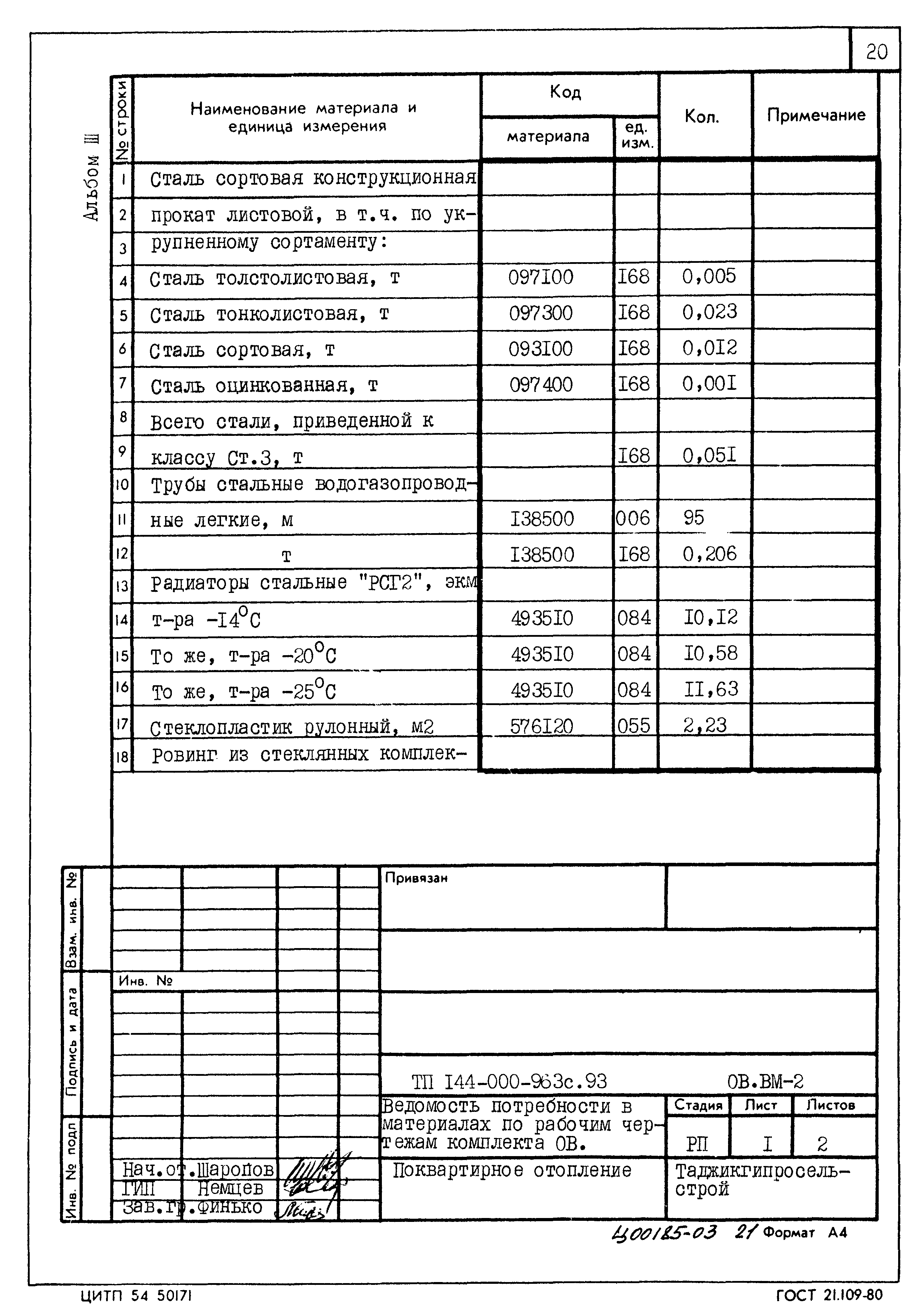 Типовой проект 144-000-963с.93