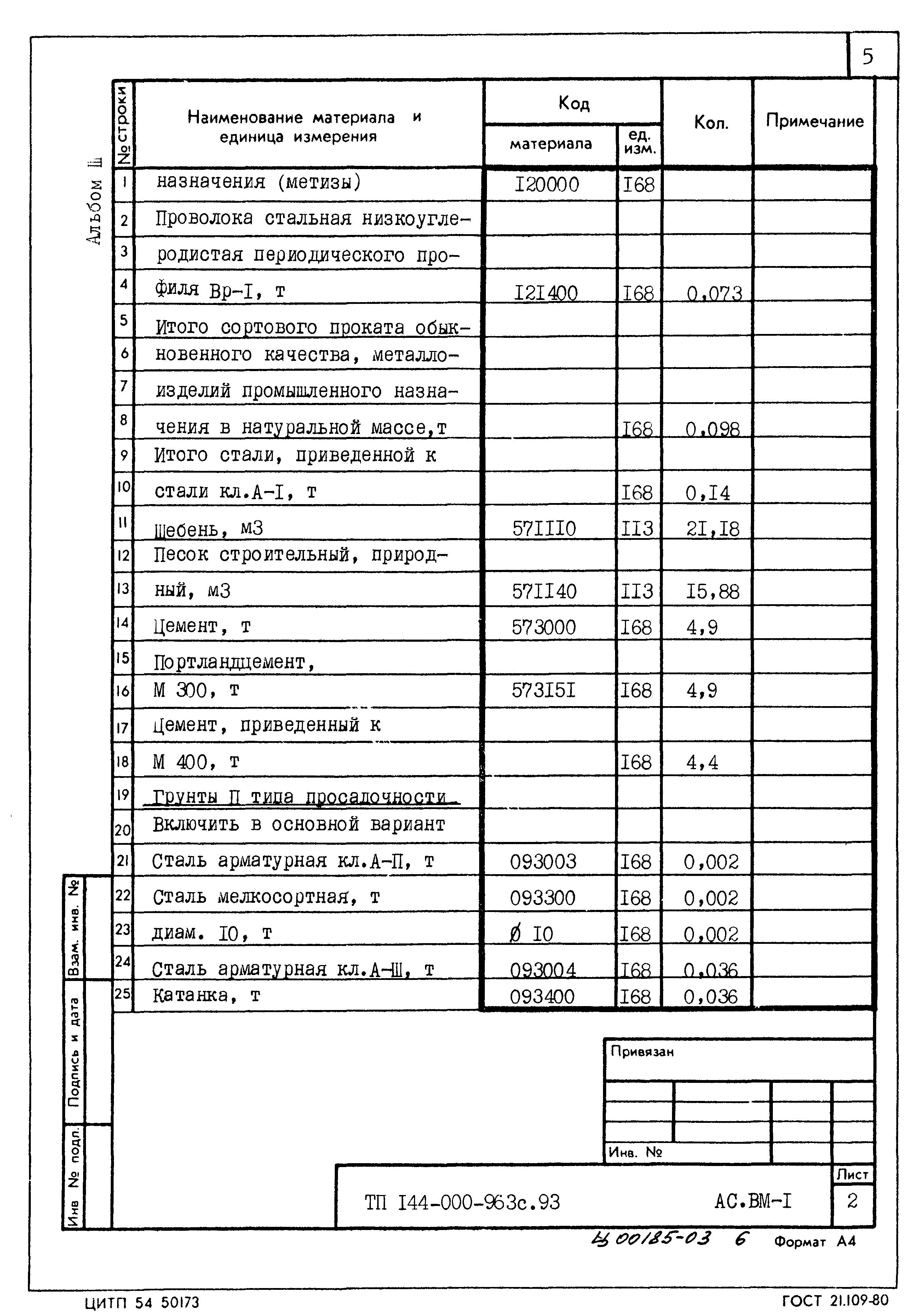 Типовой проект 144-000-963с.93