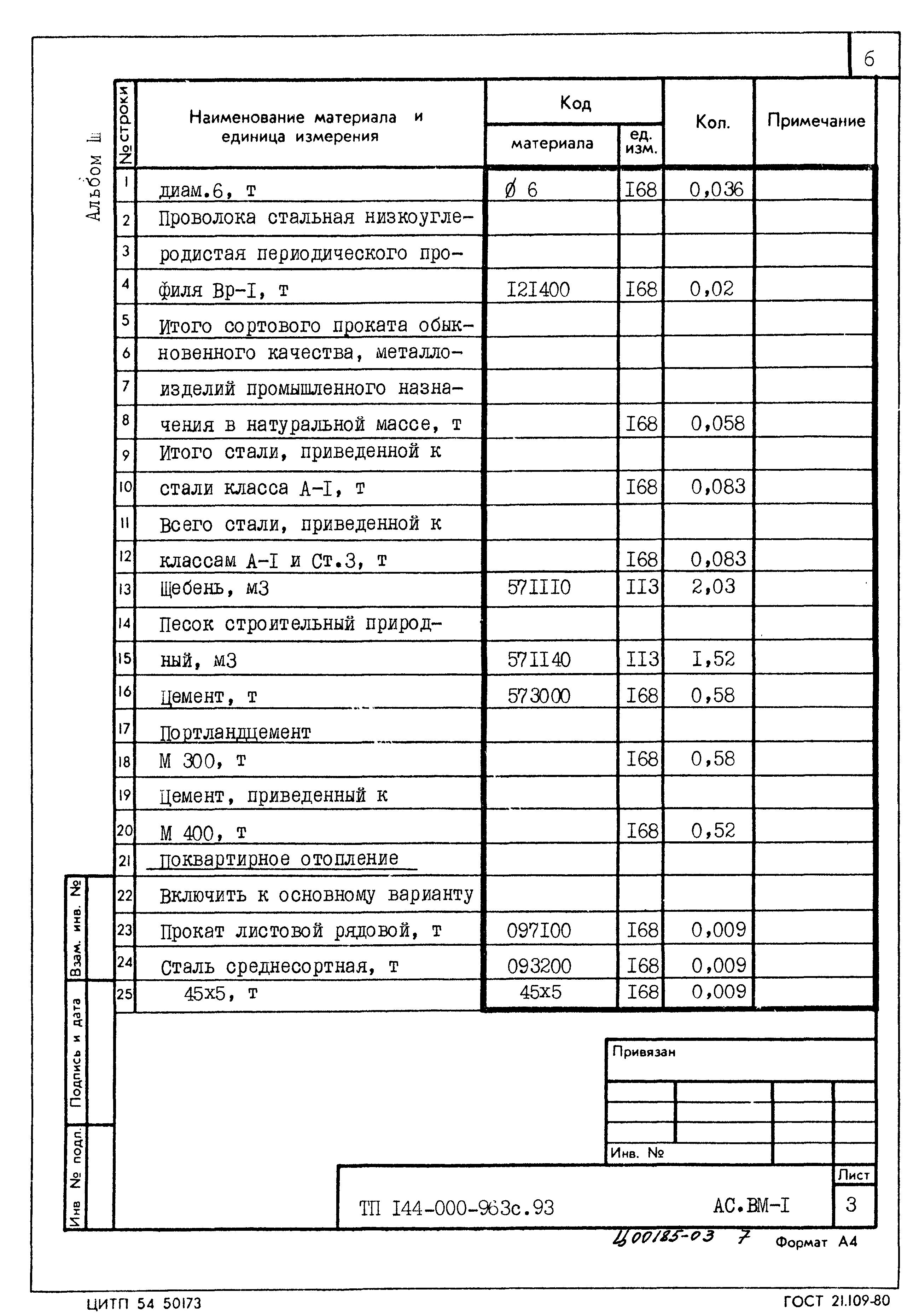 Типовой проект 144-000-963с.93