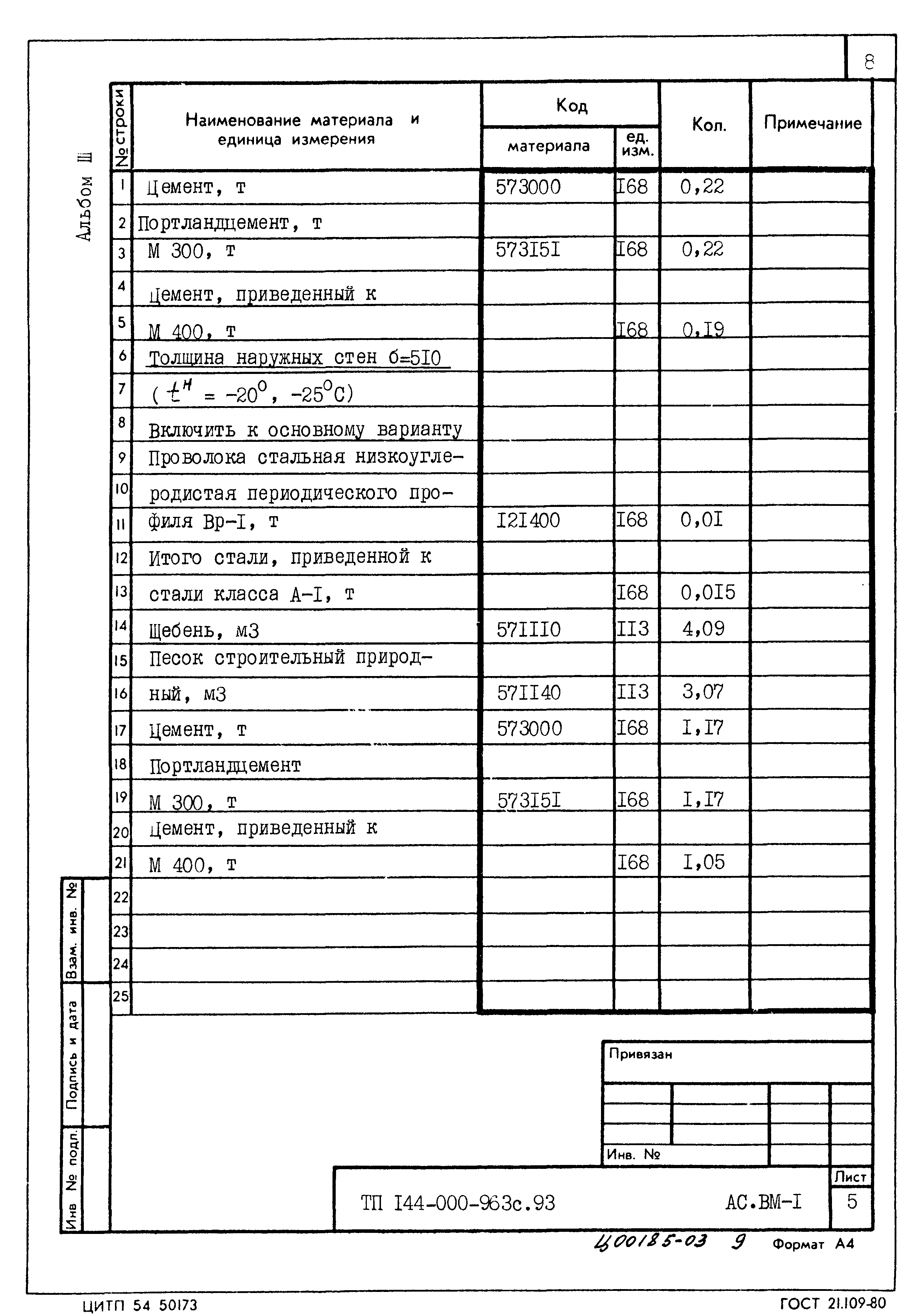 Типовой проект 144-000-963с.93