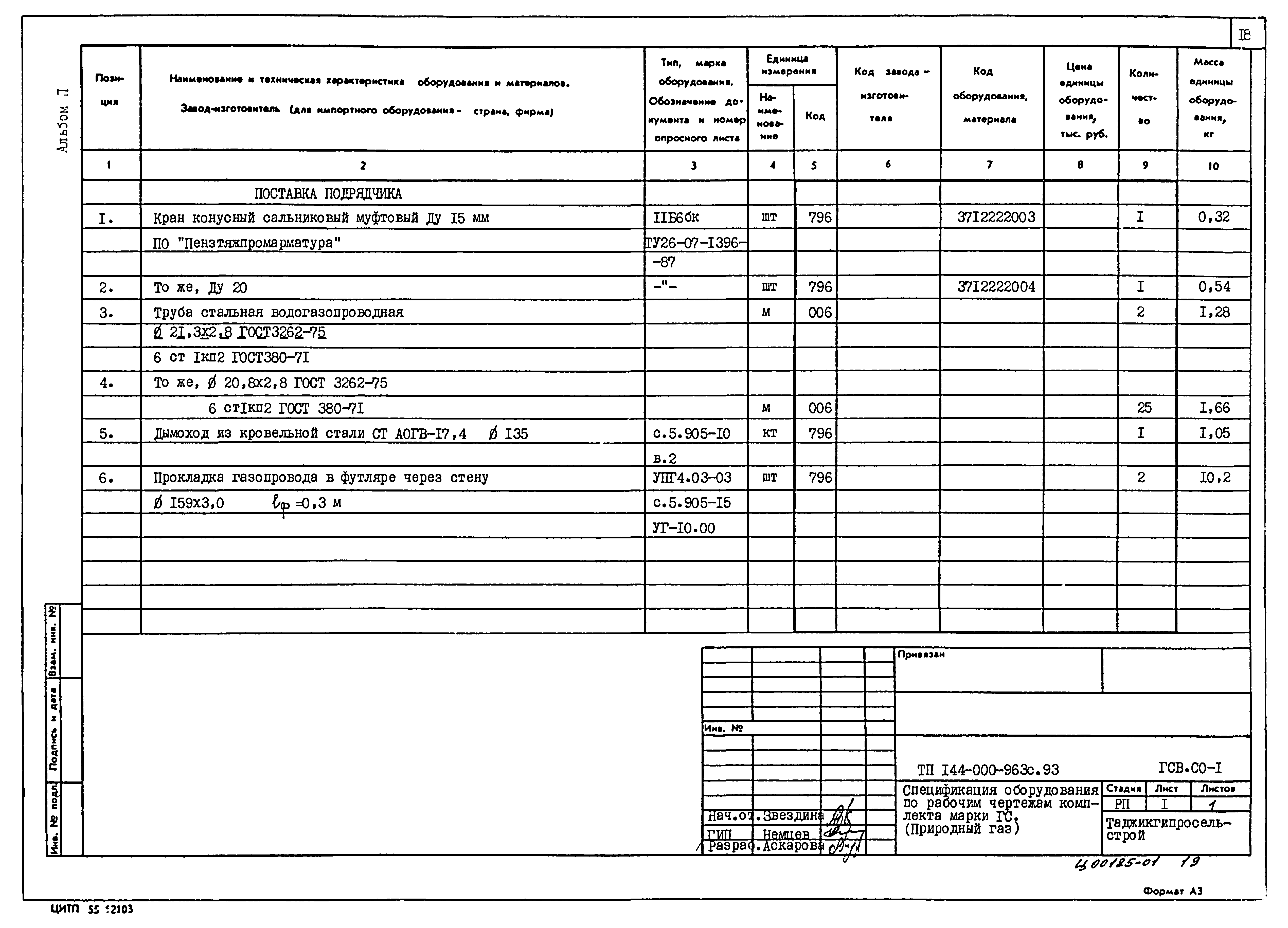 Типовой проект 144-000-963с.93