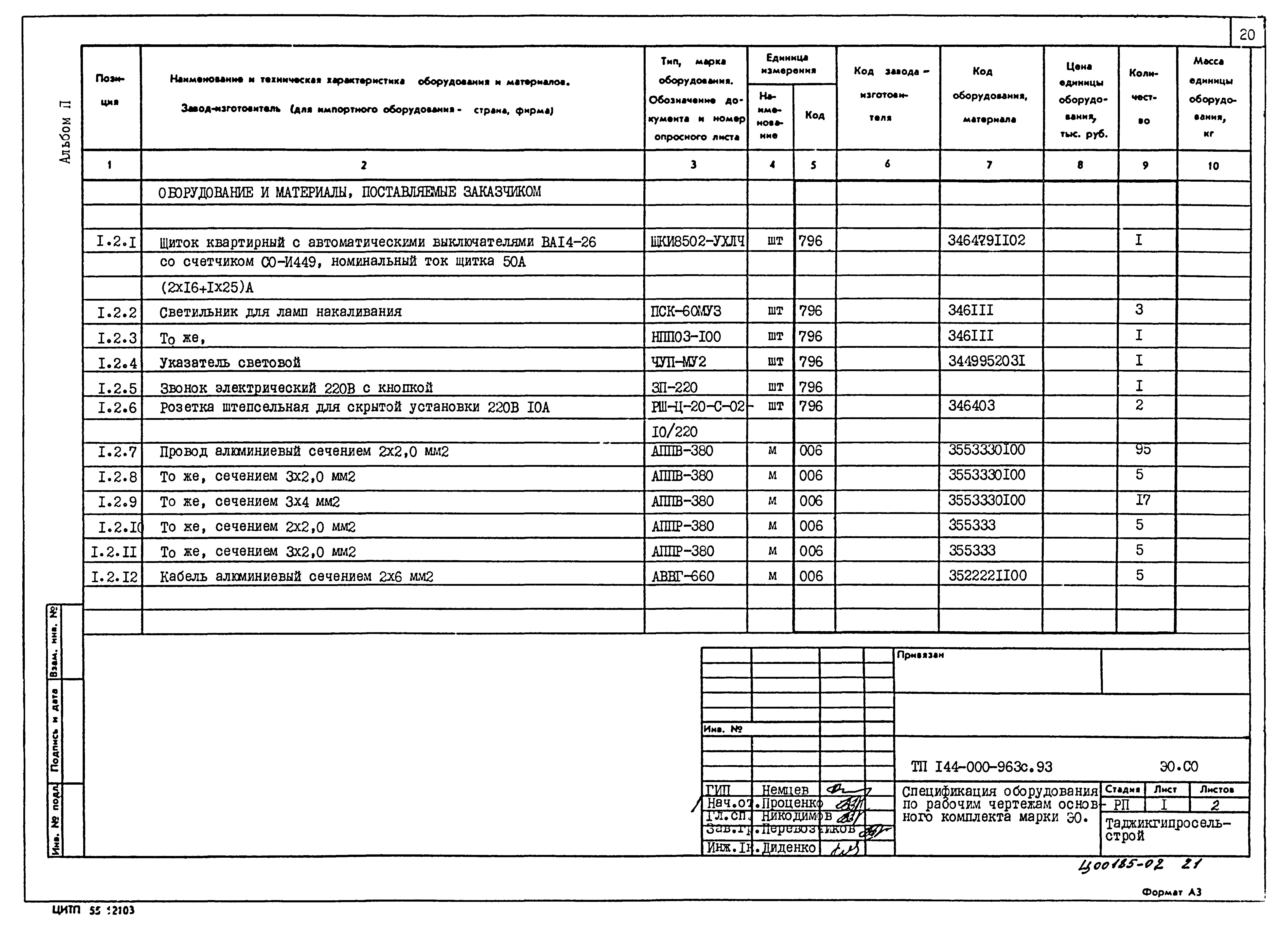 Типовой проект 144-000-963с.93