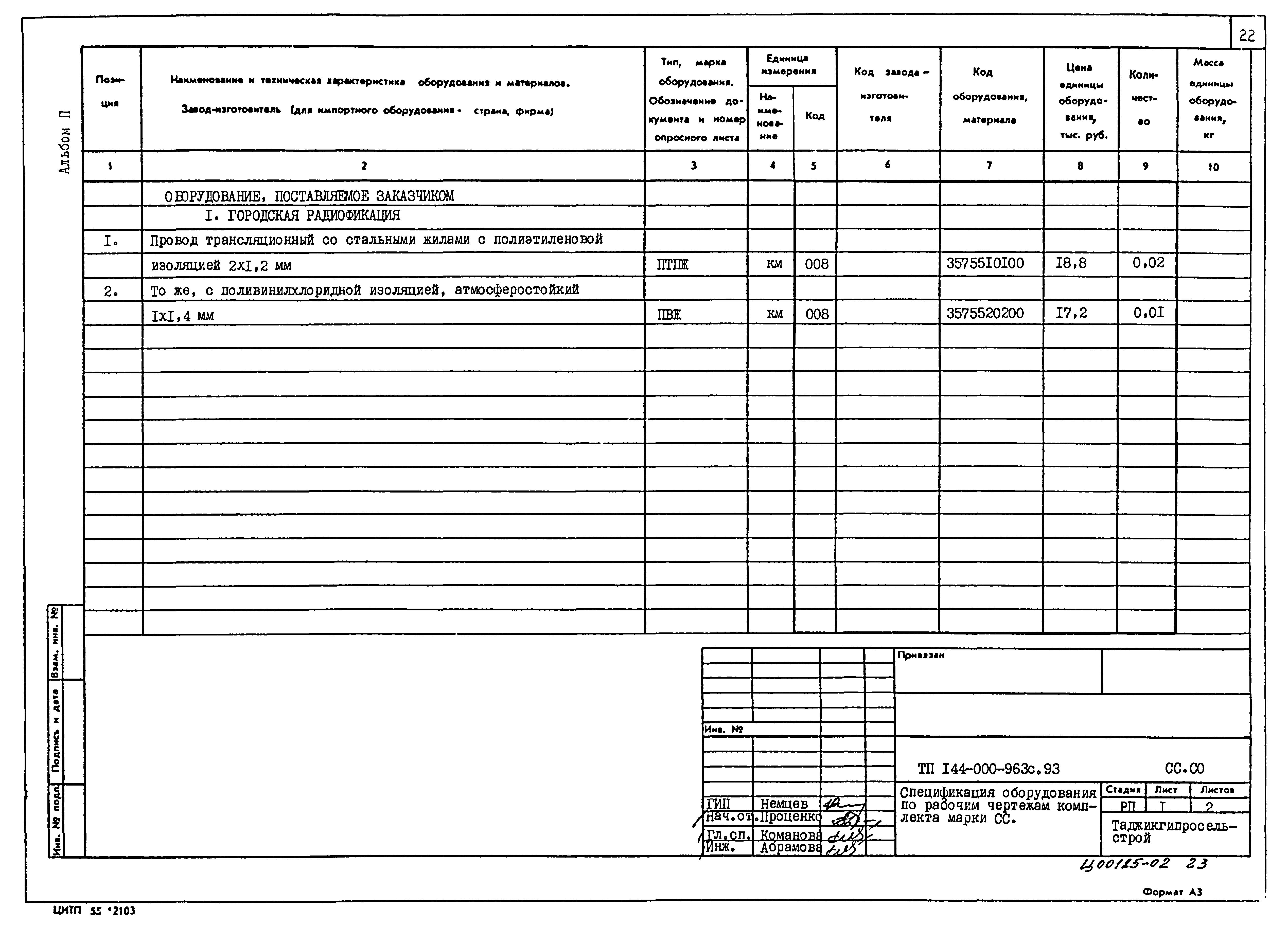 Типовой проект 144-000-963с.93