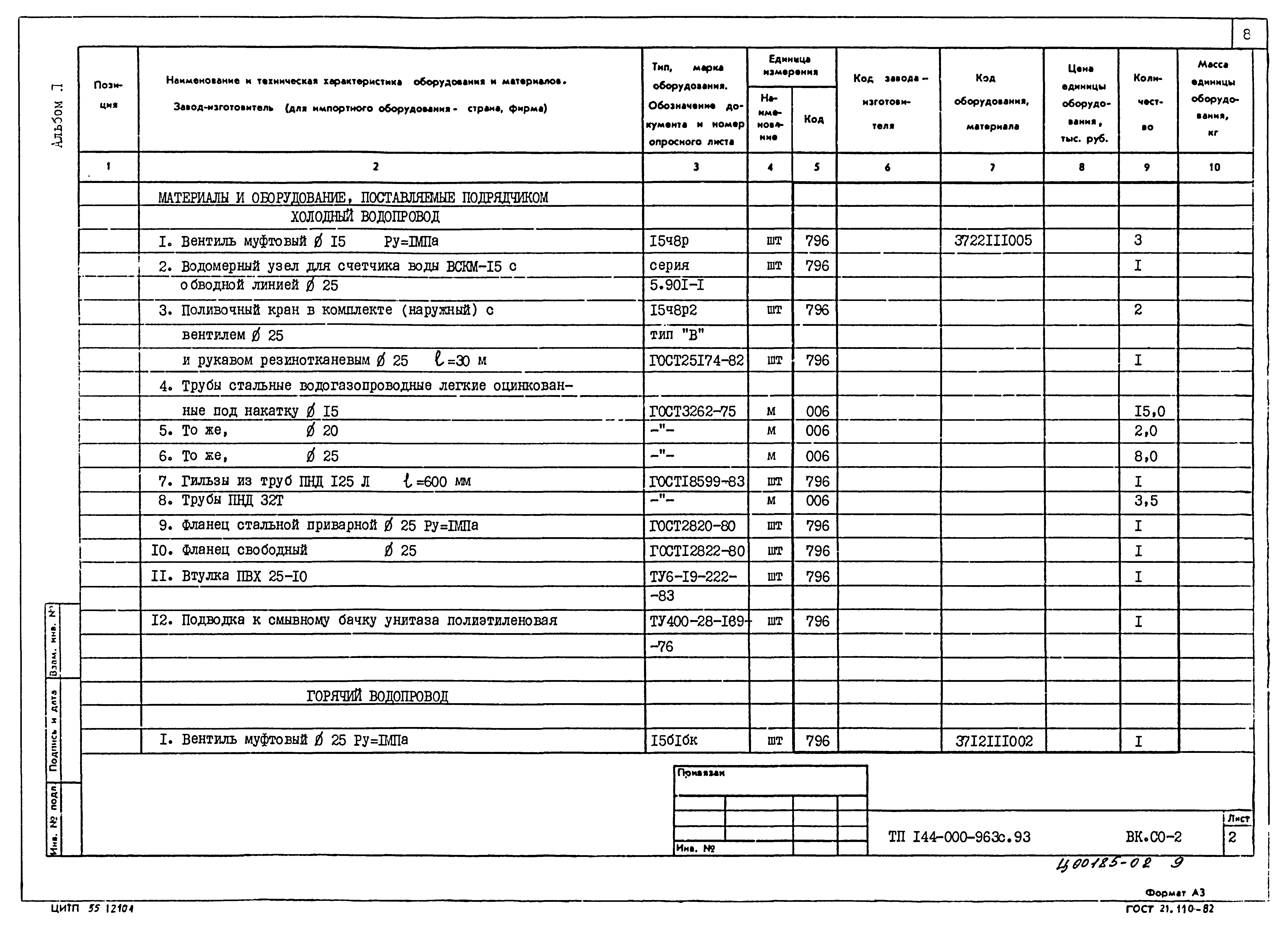 Типовой проект 144-000-963с.93