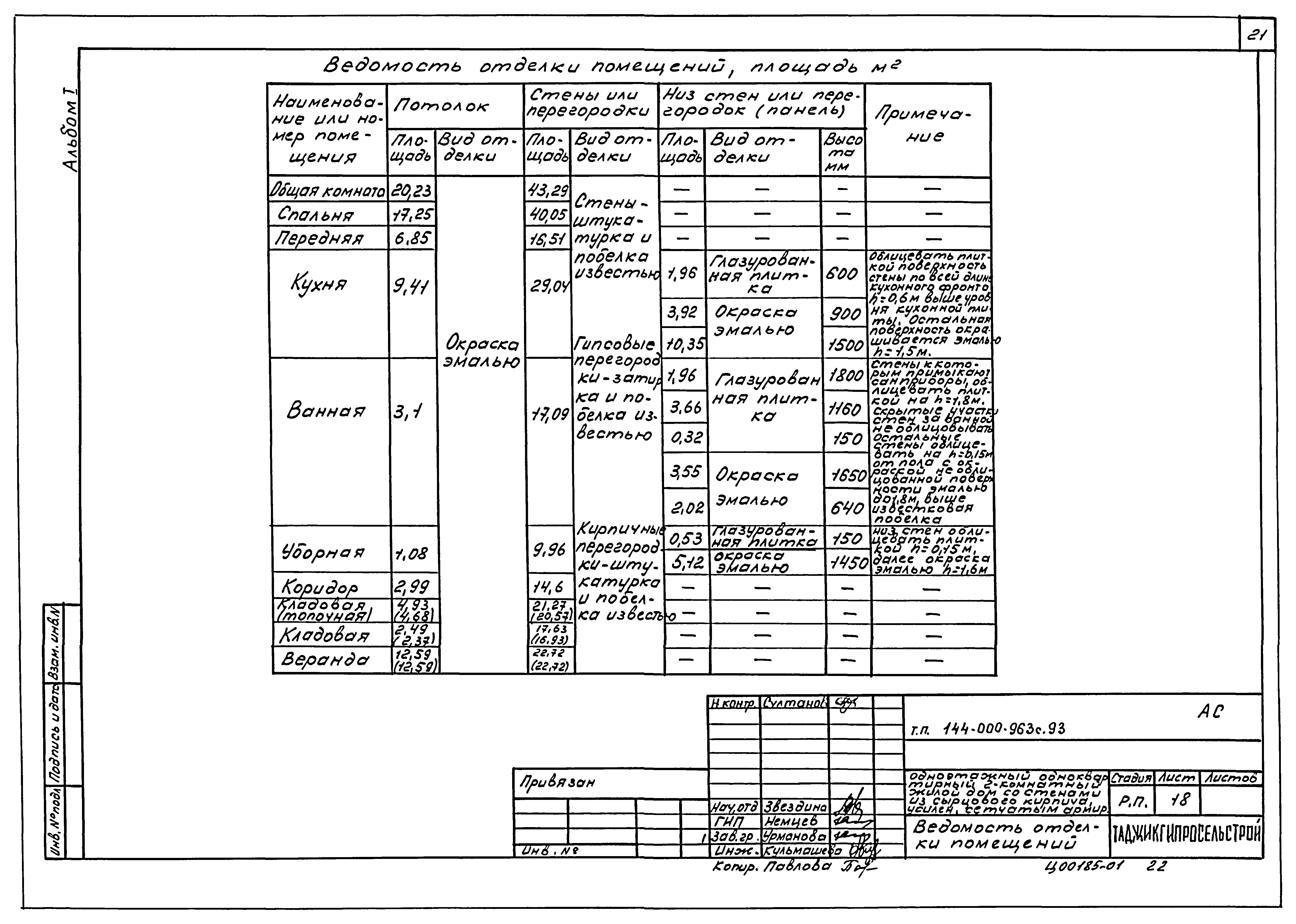 Типовой проект 144-000-963с.93
