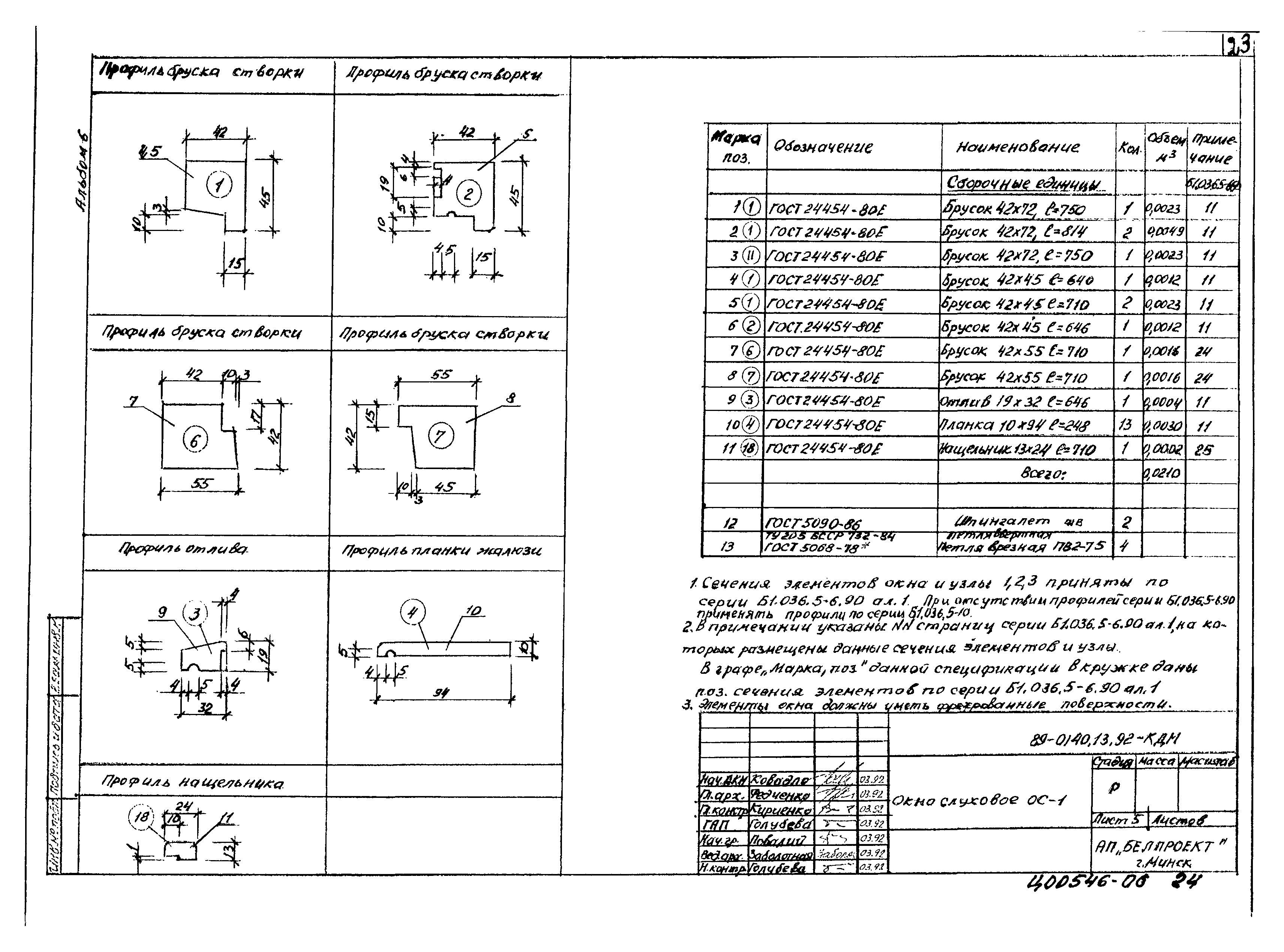 Типовой проект 89-0140.13.92