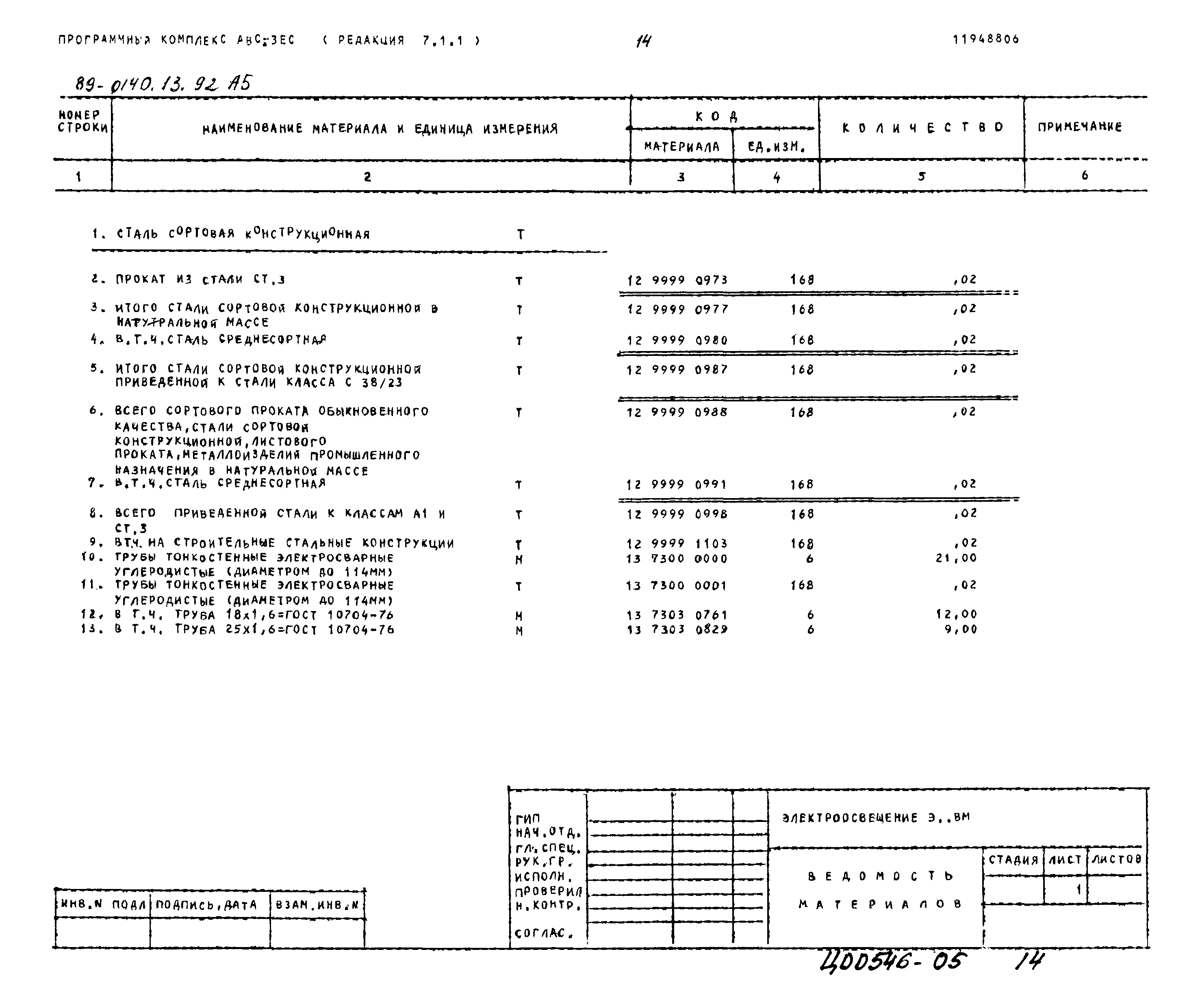 Типовой проект 89-0140.13.92