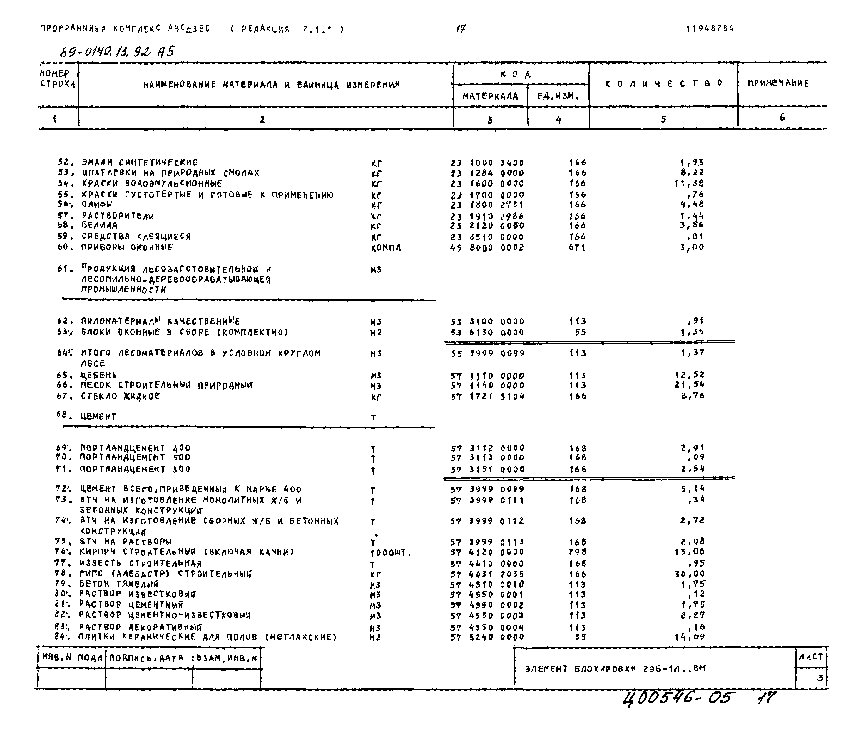 Типовой проект 89-0140.13.92