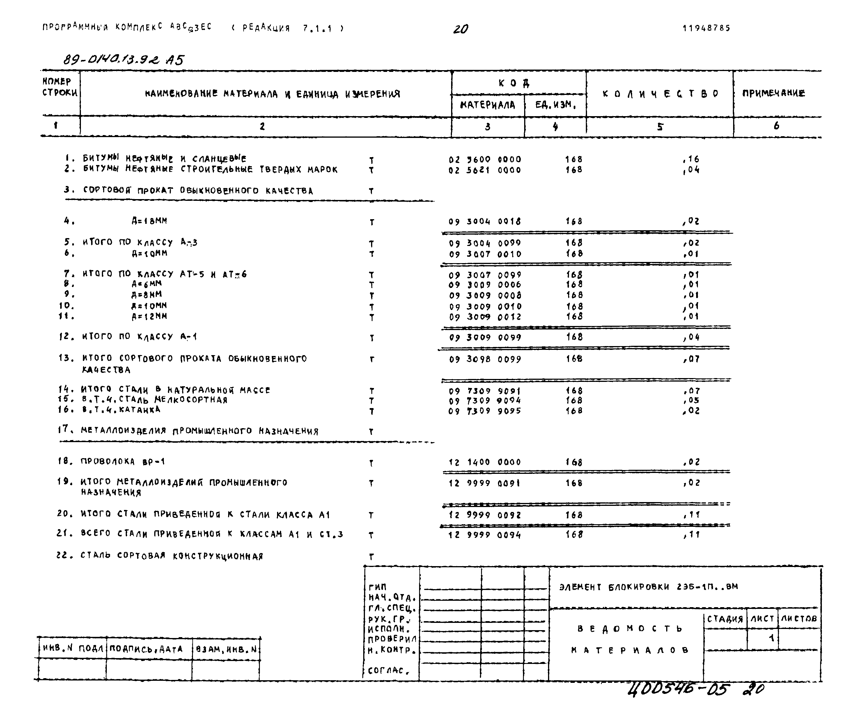 Типовой проект 89-0140.13.92