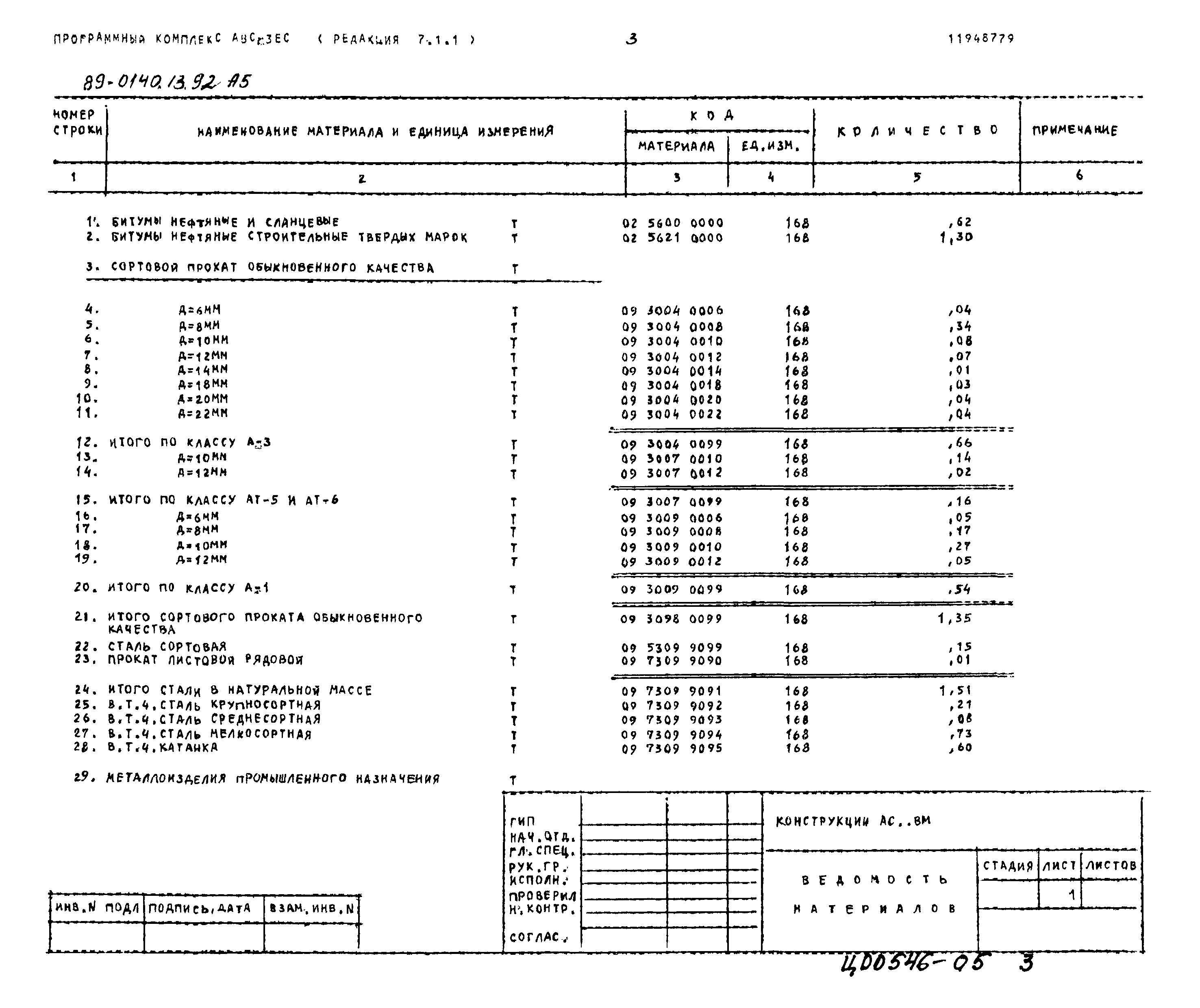 Типовой проект 89-0140.13.92