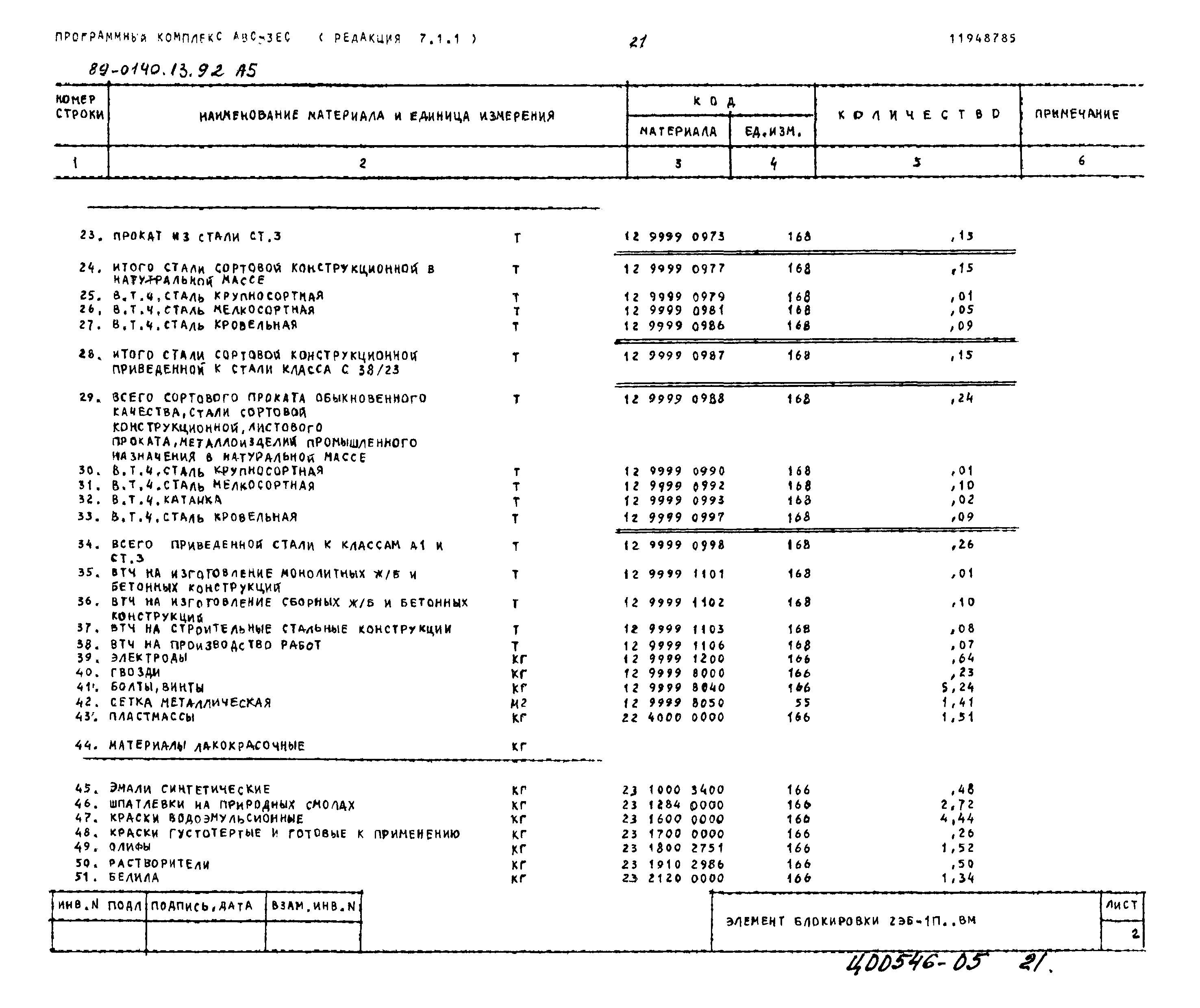 Типовой проект 89-0140.13.92