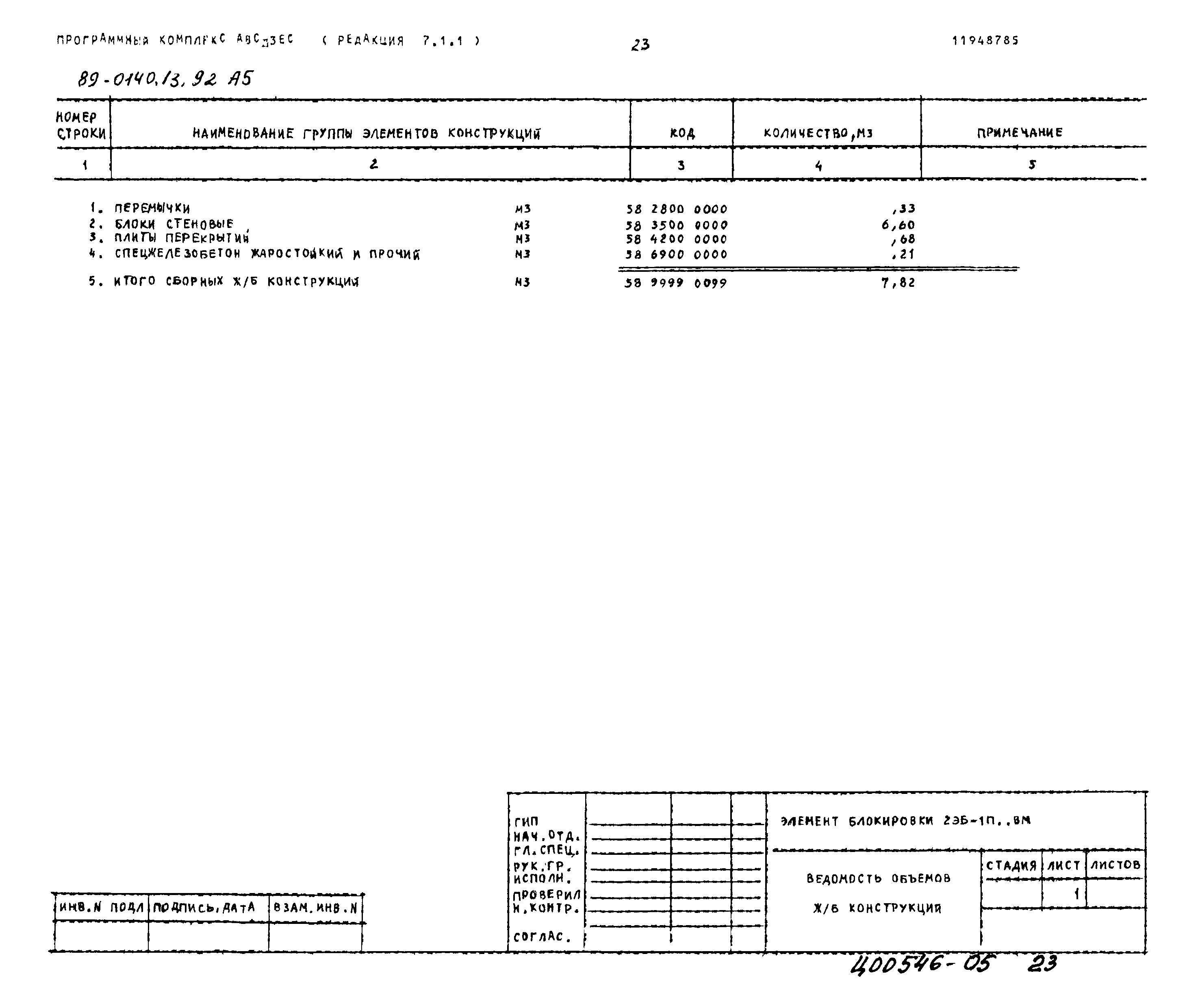 Типовой проект 89-0140.13.92