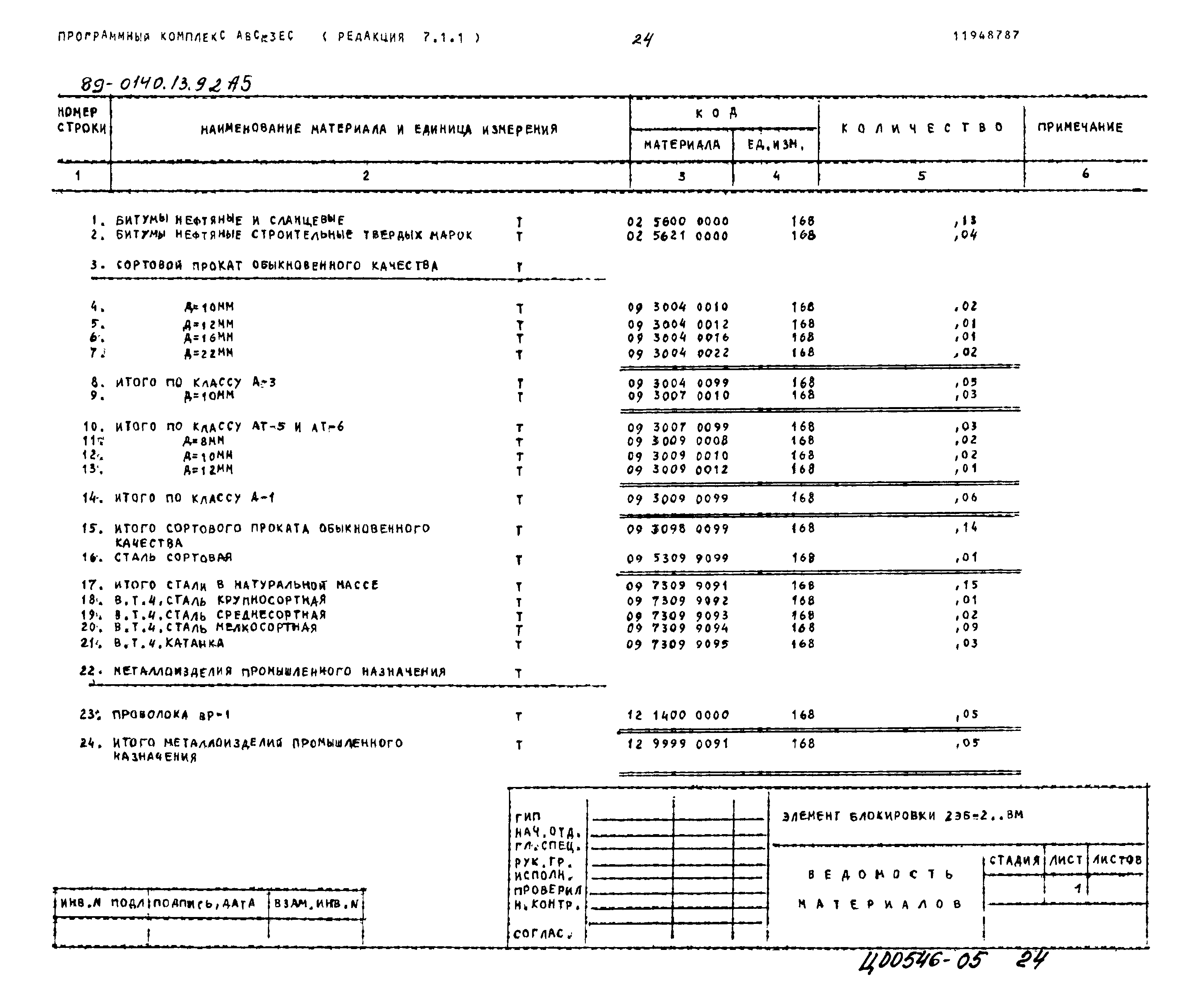 Типовой проект 89-0140.13.92