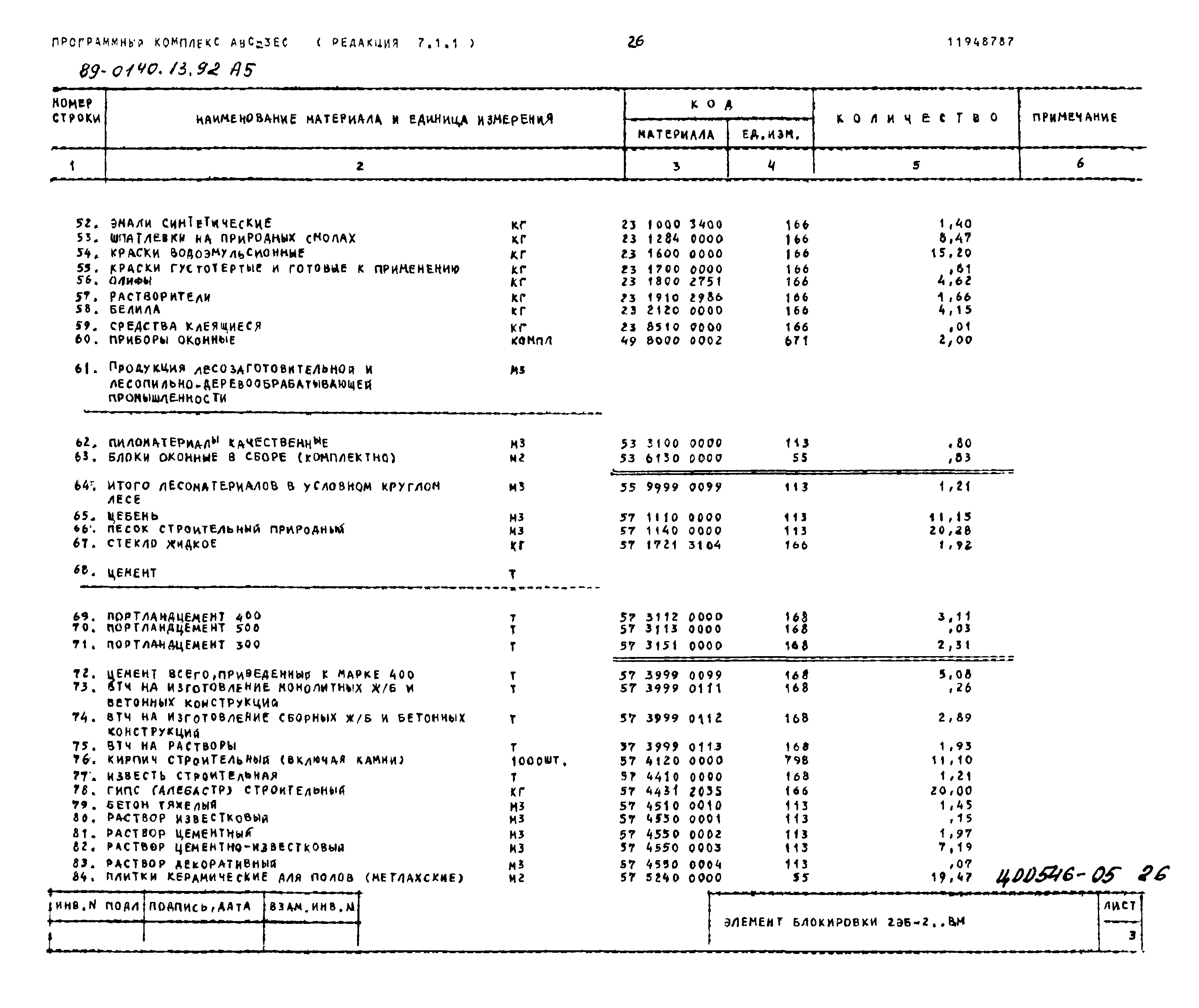 Типовой проект 89-0140.13.92