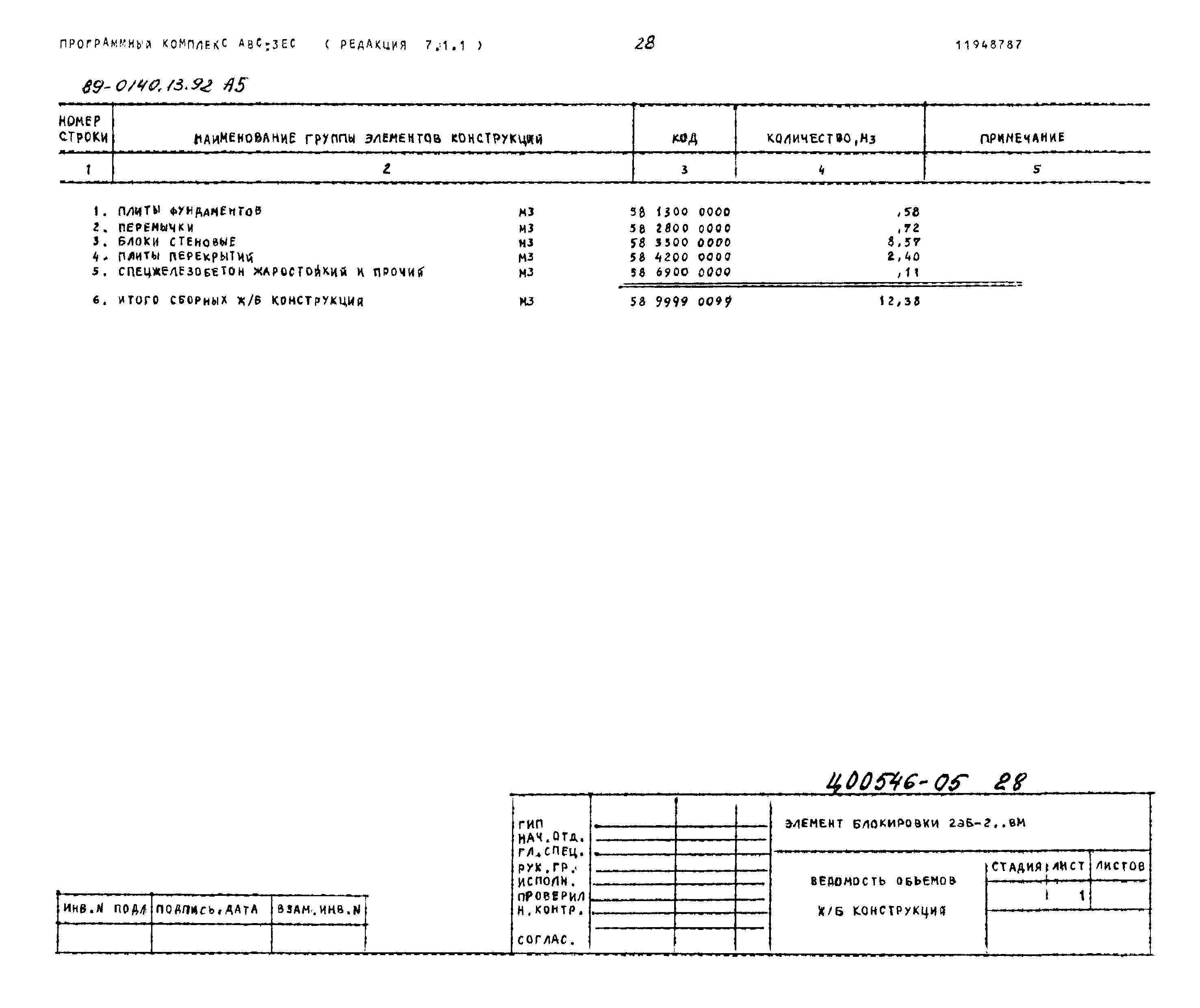 Типовой проект 89-0140.13.92