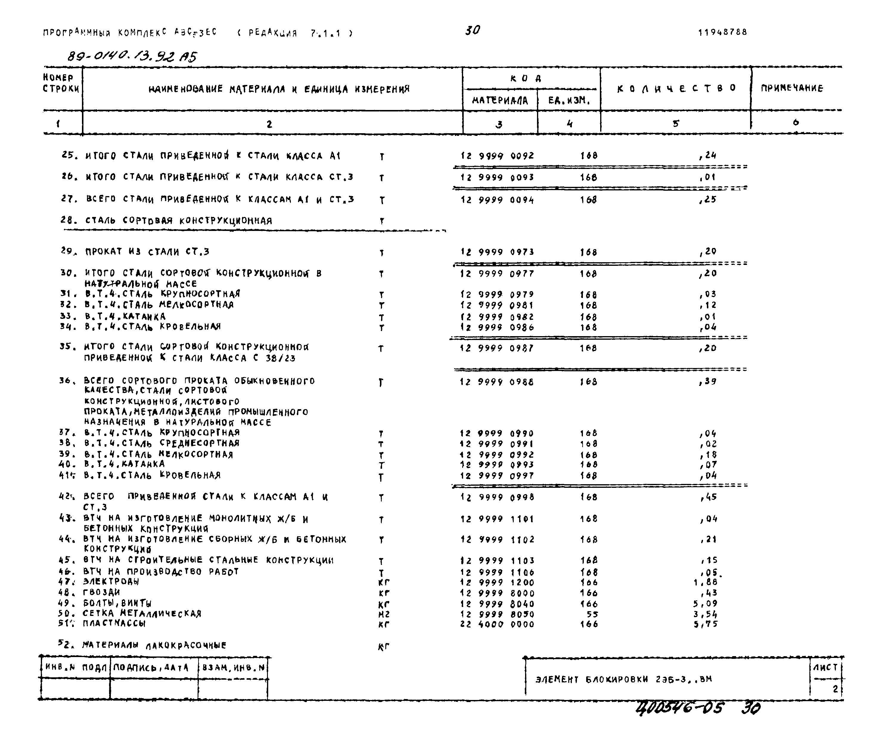 Типовой проект 89-0140.13.92