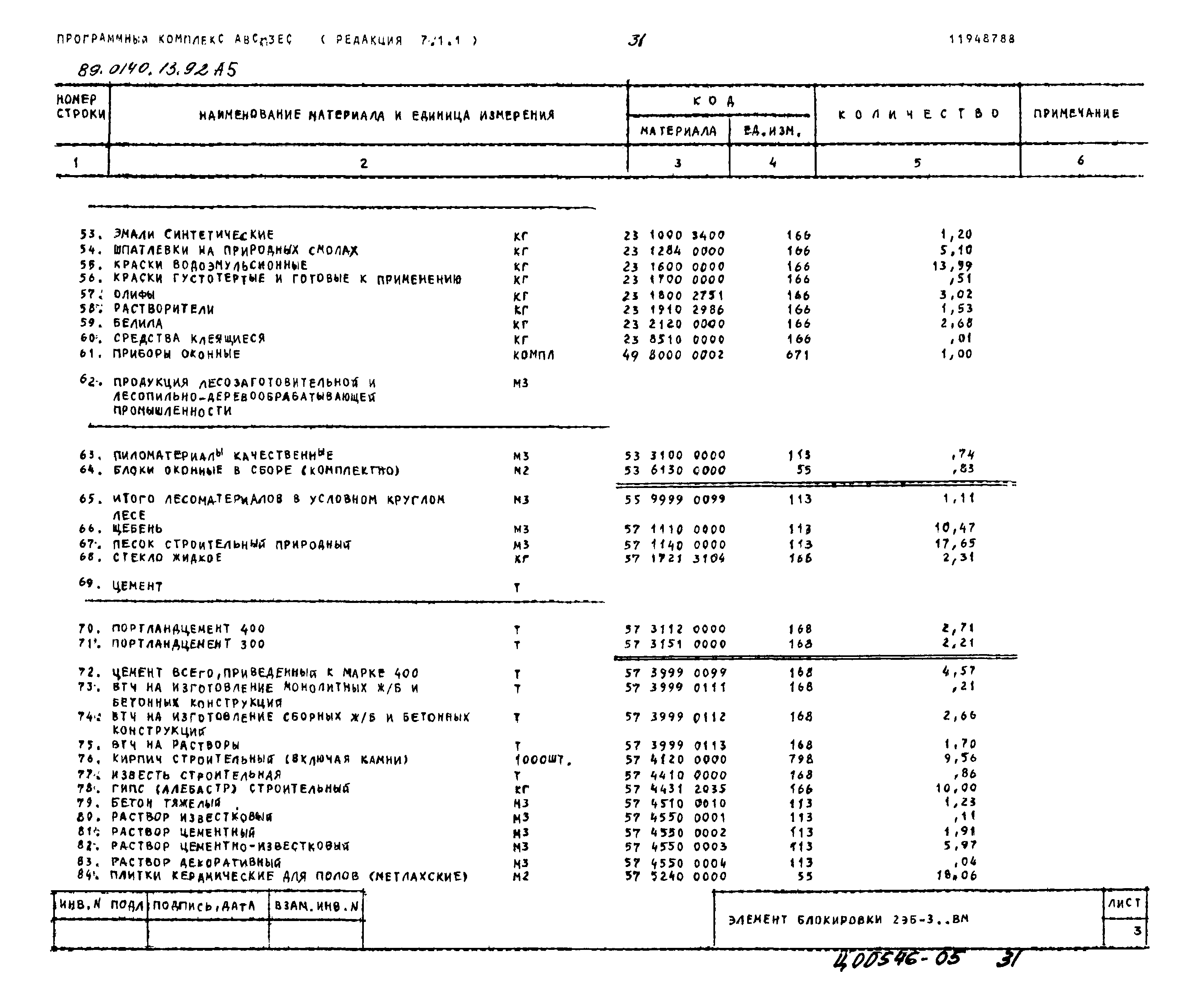 Типовой проект 89-0140.13.92