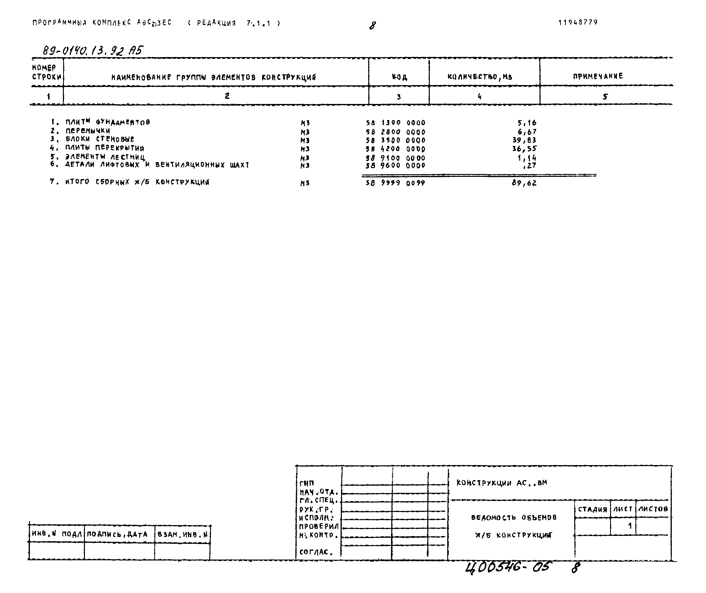 Типовой проект 89-0140.13.92