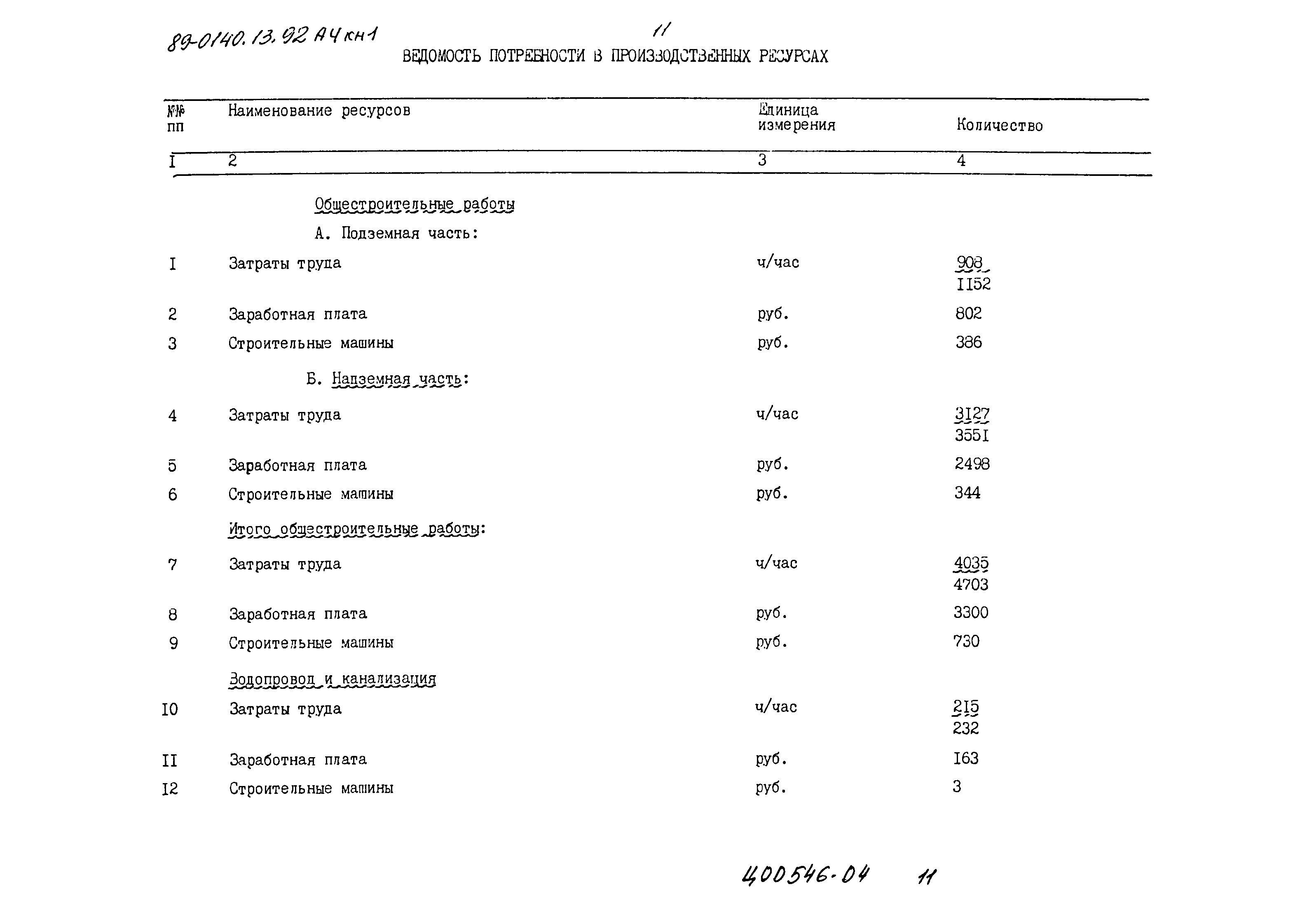 Типовой проект 89-0140.13.92