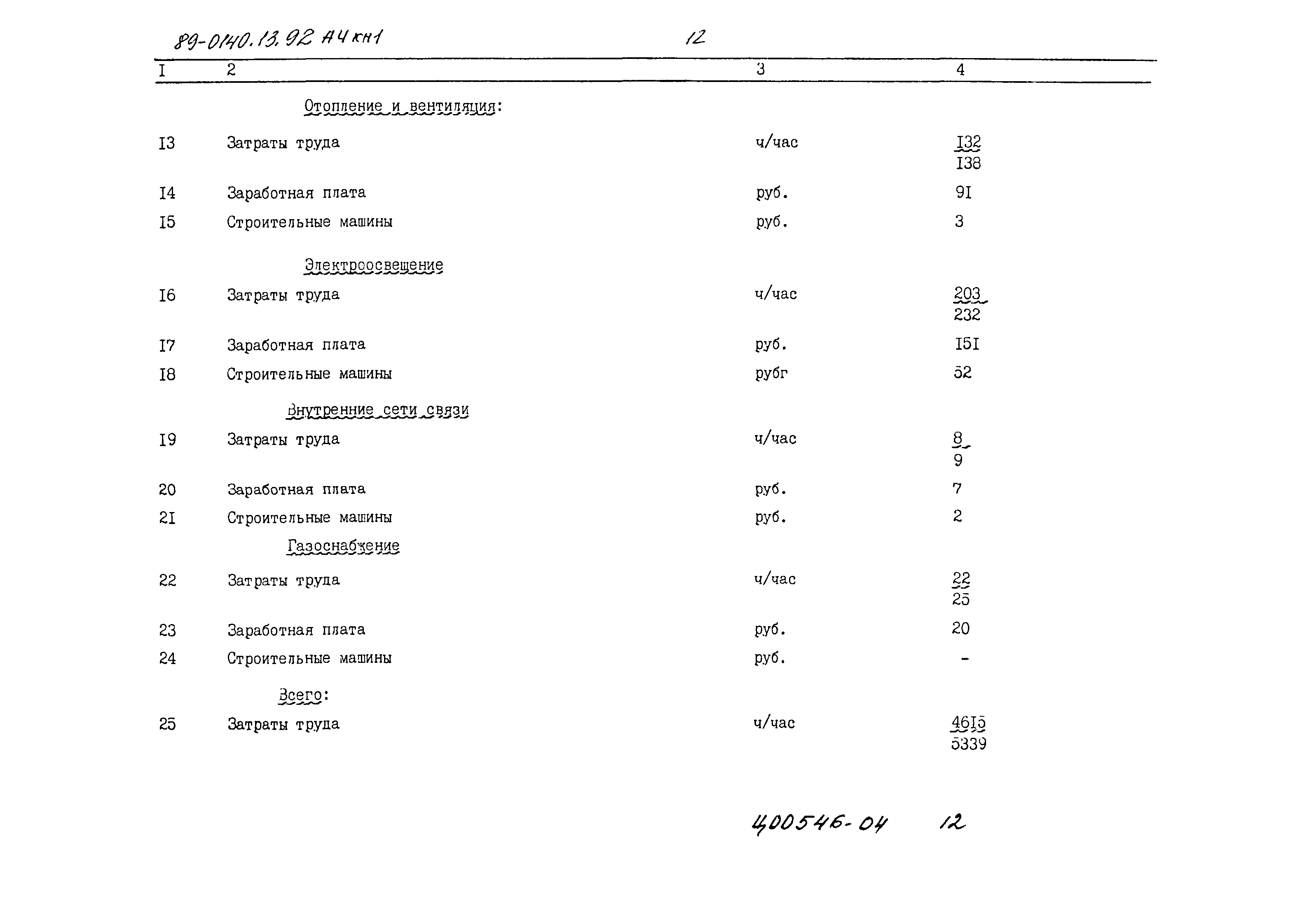 Типовой проект 89-0140.13.92