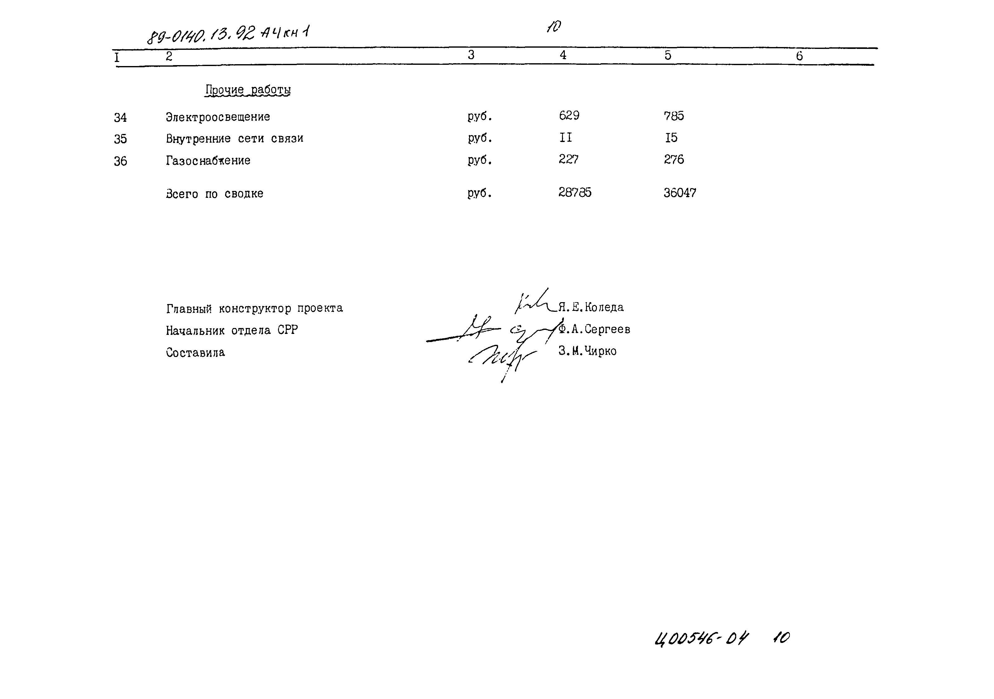 Типовой проект 89-0140.13.92