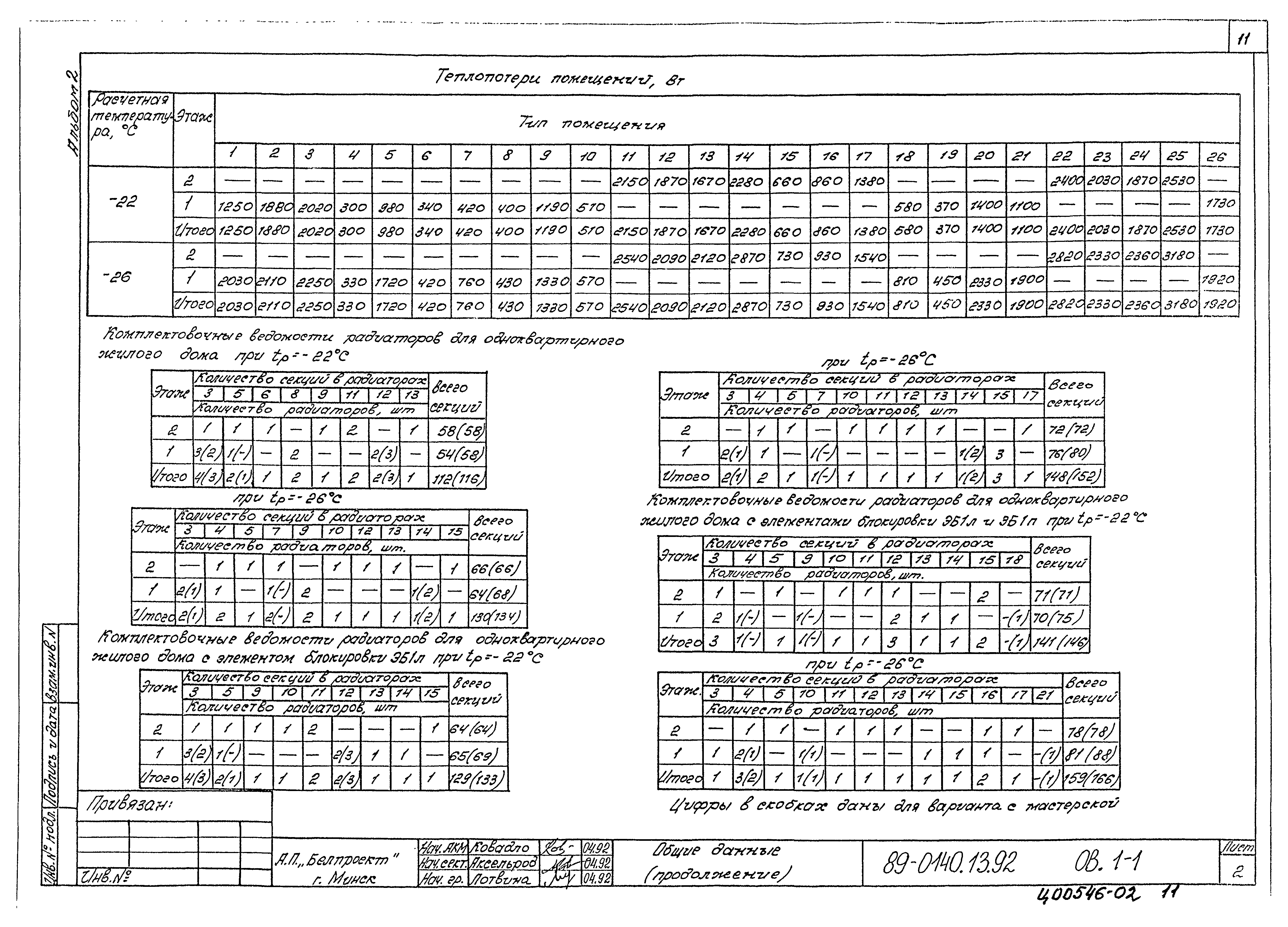 Типовой проект 89-0140.13.92