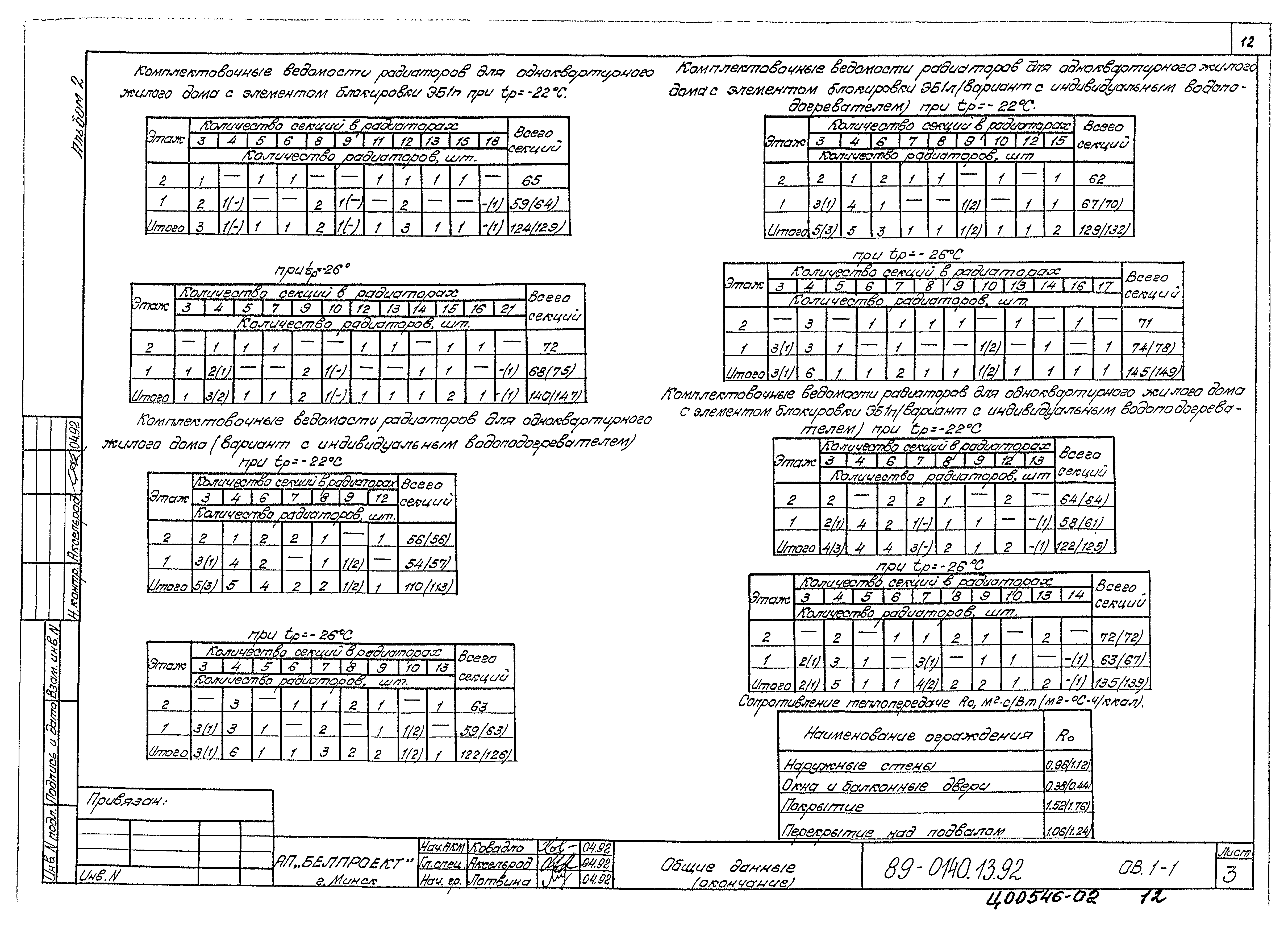 Типовой проект 89-0140.13.92