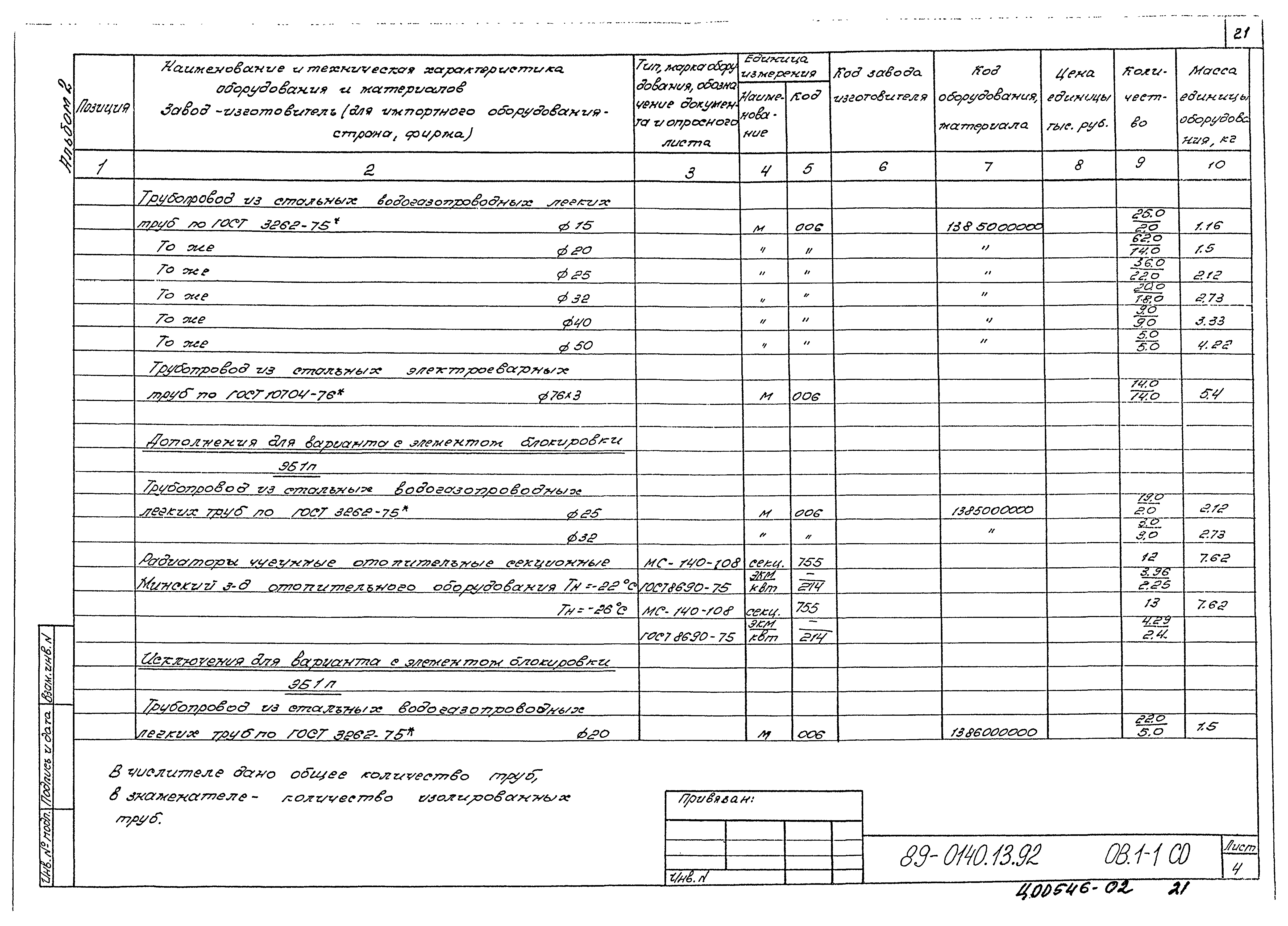 Типовой проект 89-0140.13.92